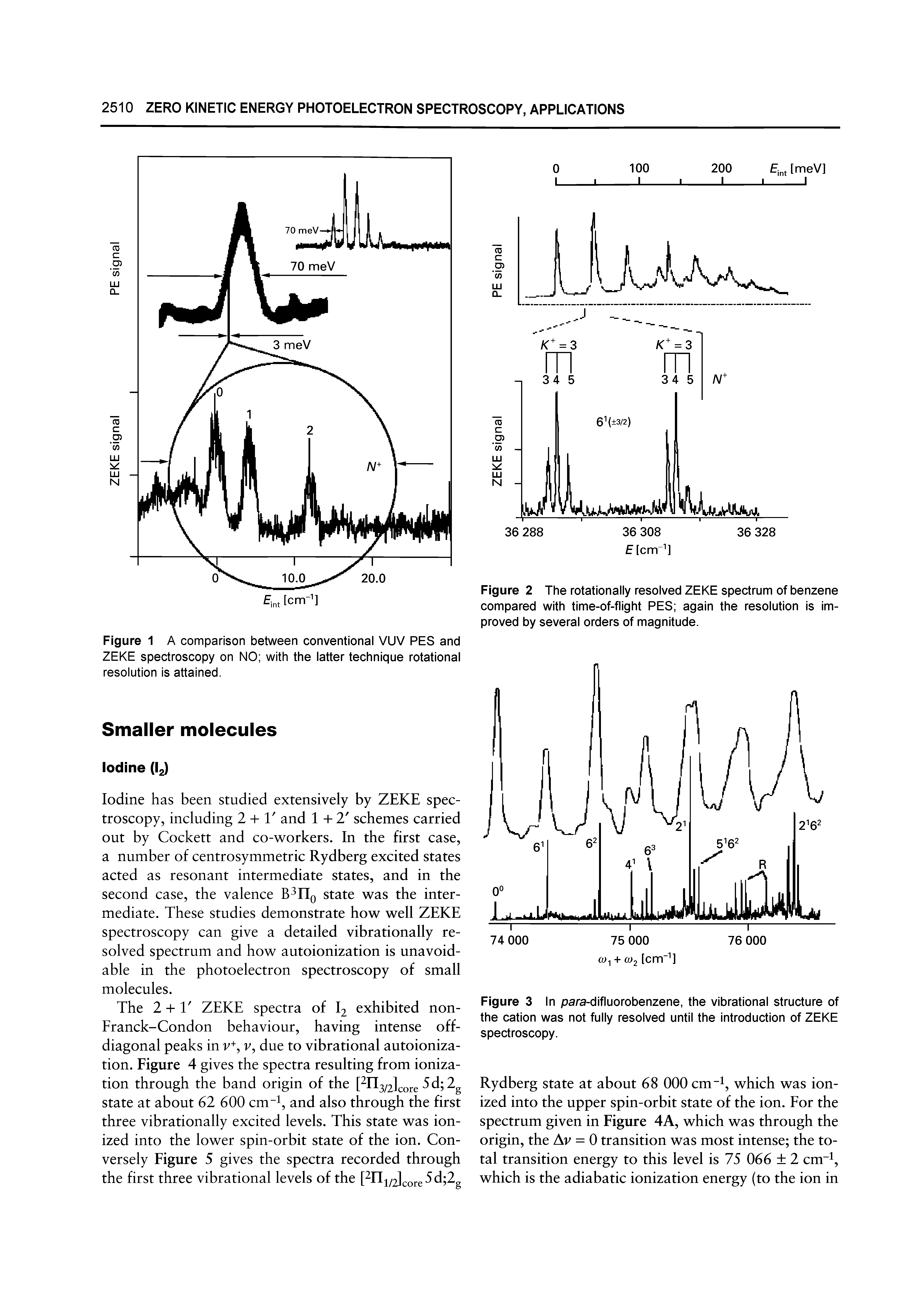 Figure 3 In para-difluorobenzene, the vibrational structure of the cation was not fully resolved until the Introduction of ZEKE spectroscopy.