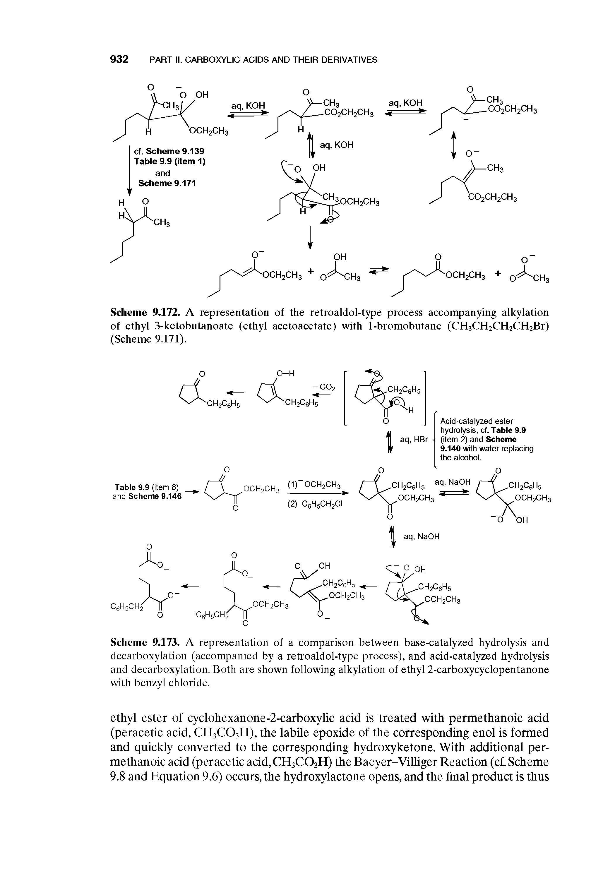 Scheme 9.172. A representation of the retroaldol-type process accompanying alkylation of ethyl 3-ketobutanoate (ethyl acetoacetate) with 1-bromobutane (CHjCH2CH2CH2Br) (Scheme 9.171).
