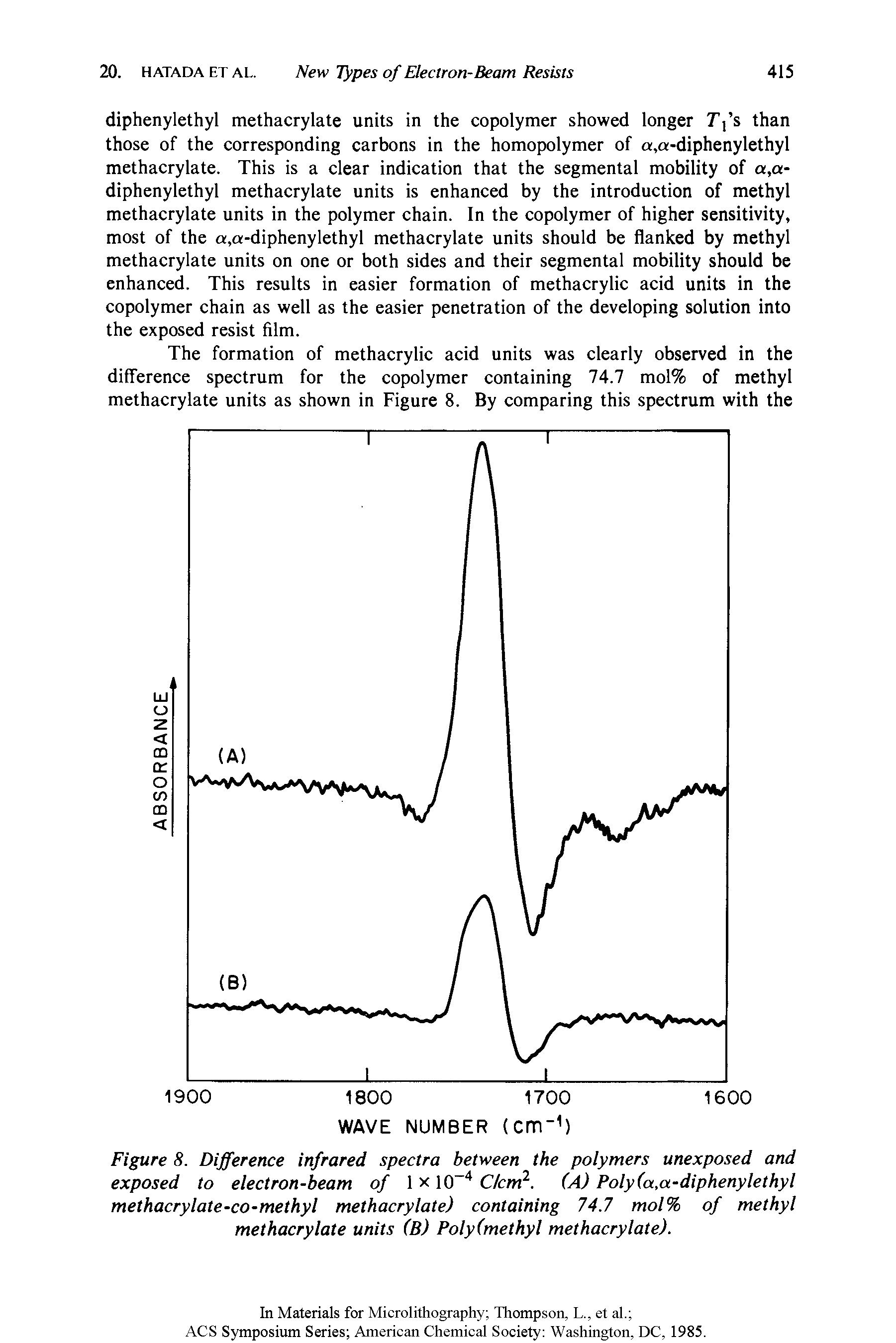 Figure 8. Difference infrared spectra between the polymers unexposed and exposed to electron-beam of 1 x 10 4 C/cm2. (A) Poly(a,a-diphenylethyl methacrylate-co-methyl methacrylate) containing 74.7 mol% of methyl methacrylate units (B) Poly (methyl methacrylate).