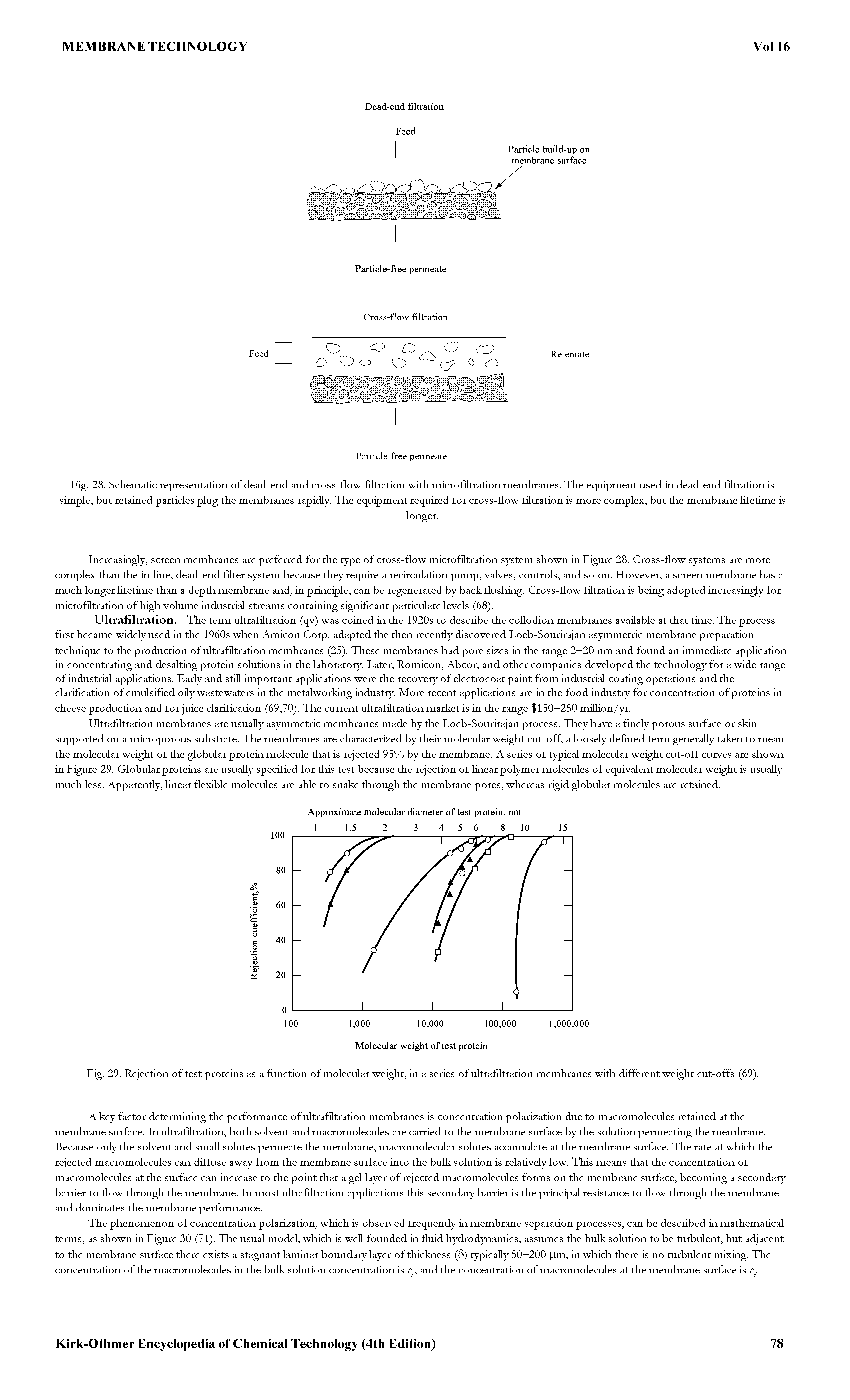 Fig. 28. Schematic representation of dead-end and cross-flow filtration with microfiltration membranes. The equipment used in dead-end filtration is simple, but retained particles plug the membranes rapidly. The equipment required for cross-flow filtration is more complex, but the membrane lifetime is...