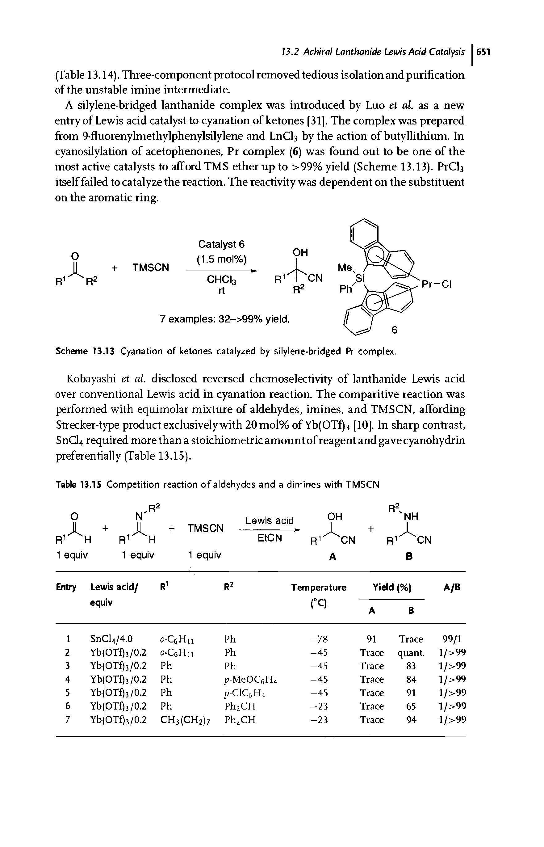 Scheme 13.13 Cyanation of ketones catalyzed by silylene-bridged Pr complex.