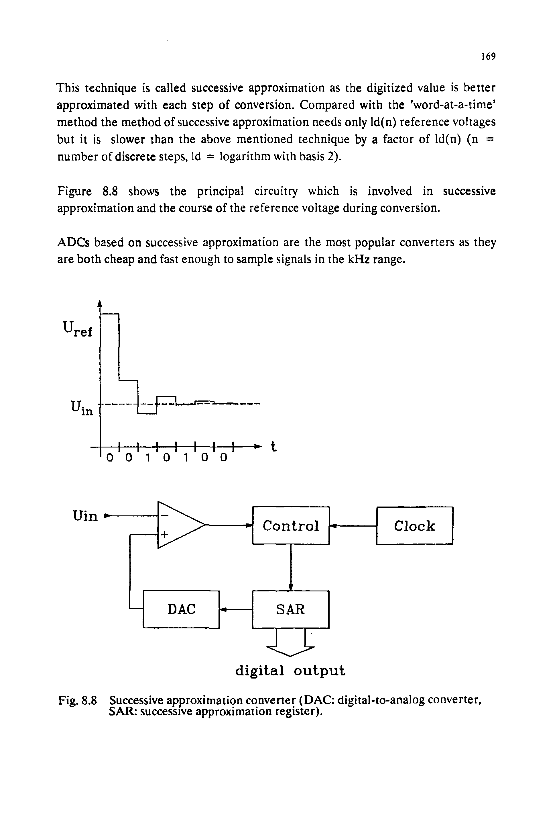 Fig. 8.8 Successive approximation converter (DAC digital-to-analog converter, SAR successive approximation register).