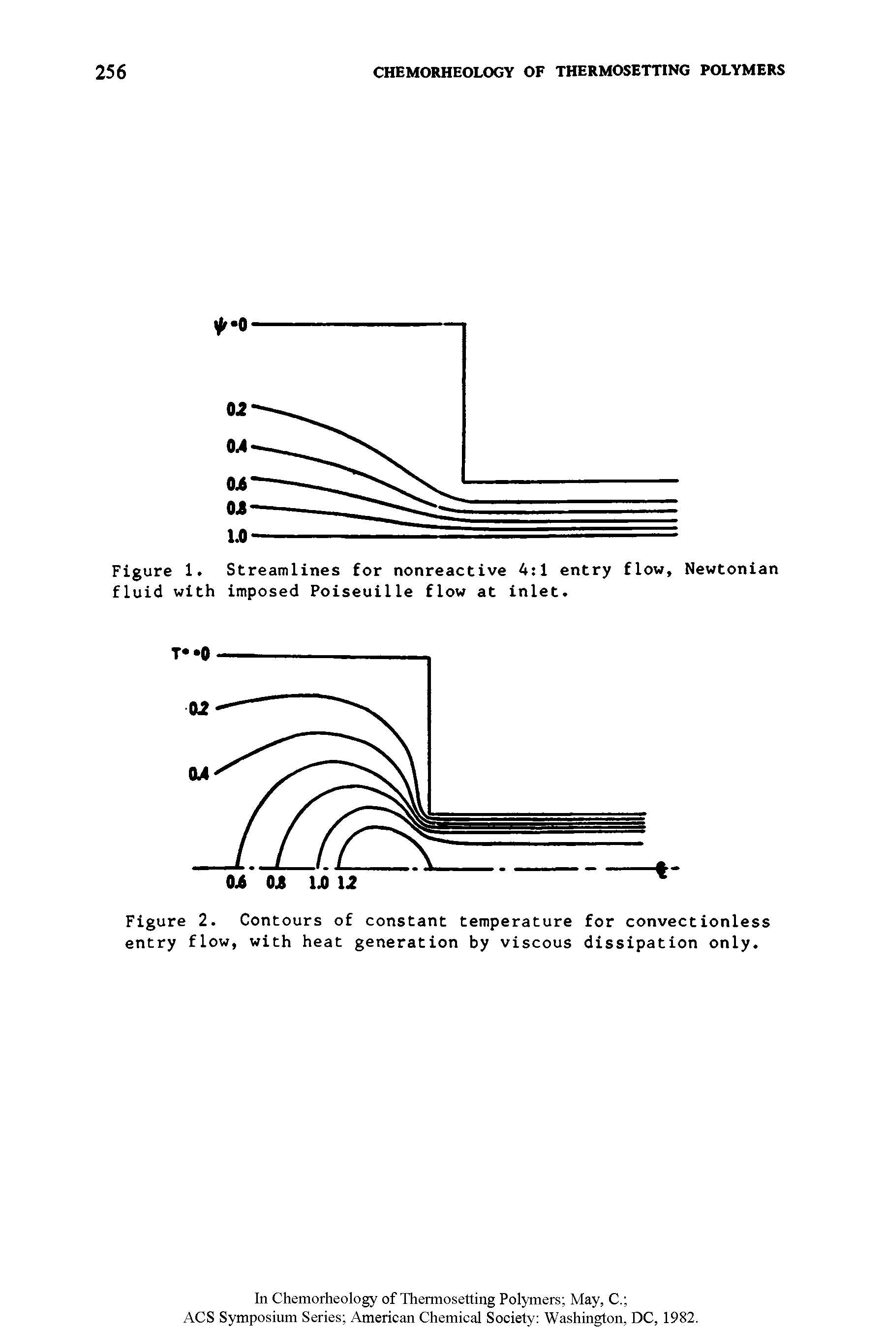 Figure 1. Streamlines for nonreactive 4 1 entry flow, Newtonian fluid with imposed Poiseuille flow at inlet.