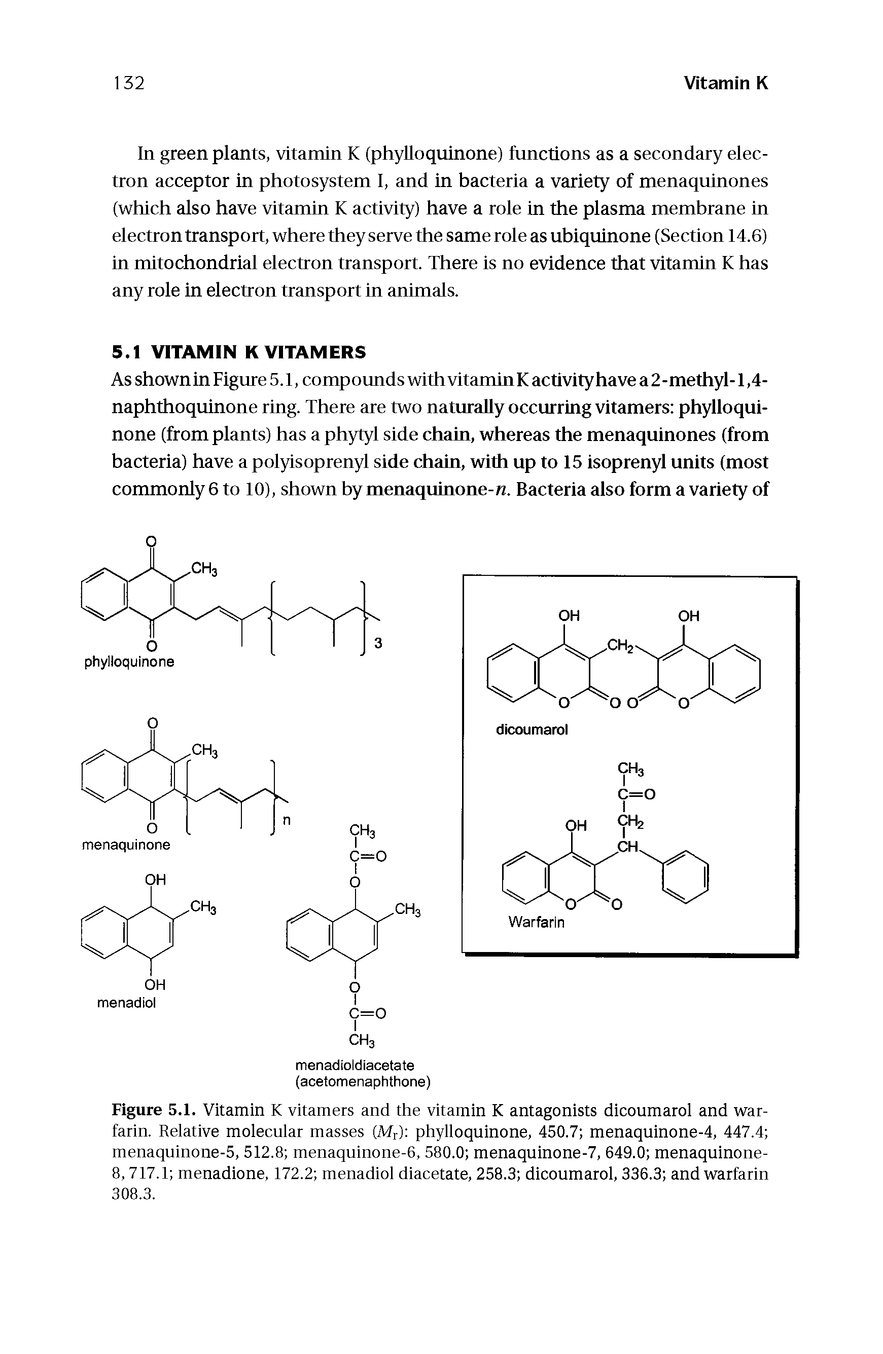Figure 5.1. Vitamin K vitamers and the vitamin K antagonists dicoumarol and war-farin. Relative molecular masses (Mr) phyUoquinone, 450.7 menaquinone-4, 447.4 menaquinone-5, 512.8 menaquinone-6, 580.0 menaquinone-7, 649.0 menaquinone-8,717.1 menadione, 172.2 menadiol diacetate, 258.3 dicoumarol, 336.3 and warfarin 308.3.