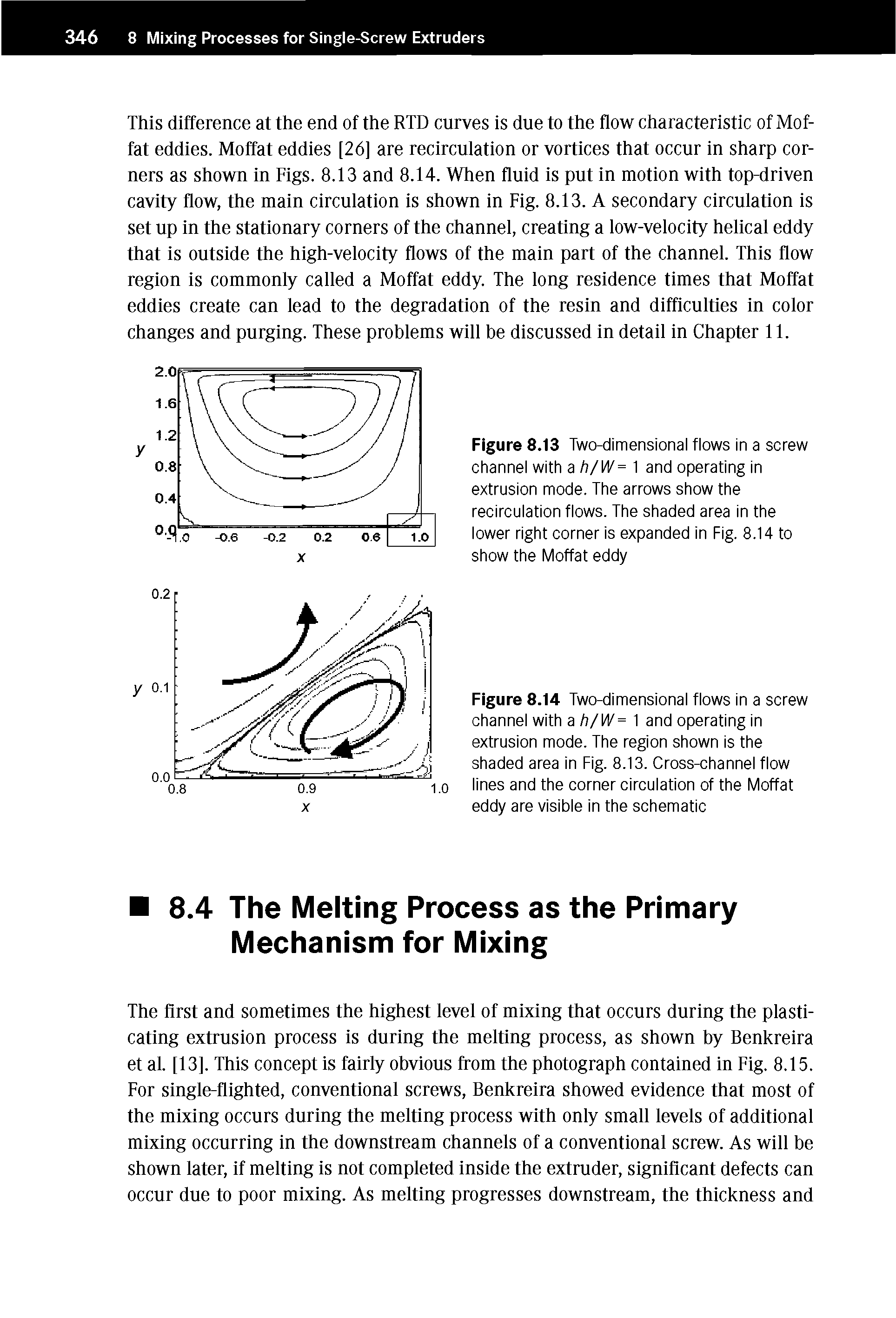 Figure 8.14 Two-dimensional flows in a screw channel with a 6/14 = 1 and operating in extrusion mode. The region shown is the shaded area in Fig. 8.13. Cross-channel flow lines and the corner circulation of the Moffat eddy are visible in the schematic...