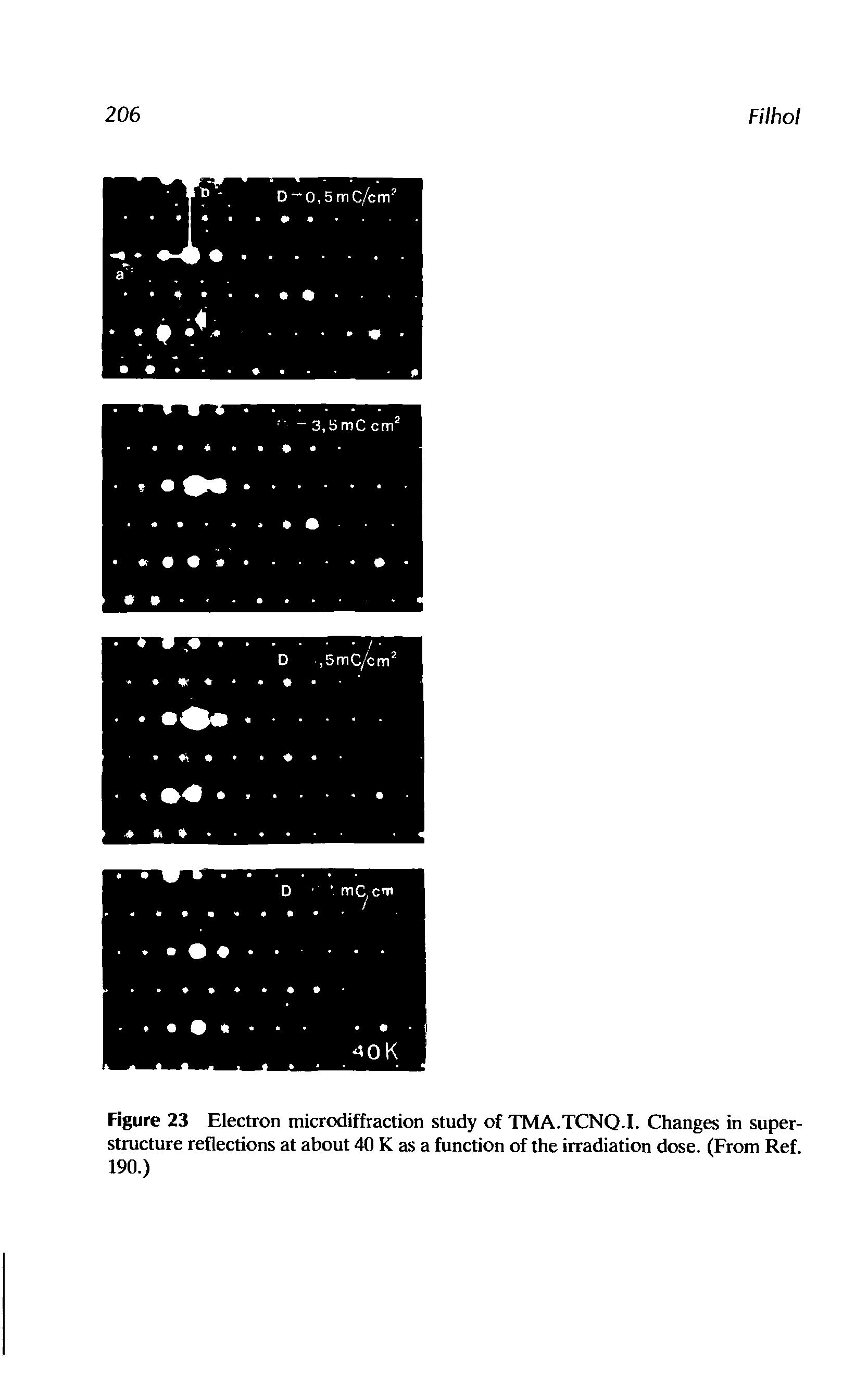 Figure 23 Electron microdiffraction study of TMA.TCNQ.I. Changes in superstructure reflections at about 40 K as a function of the irradiation dose. (From Ref. 190.)...