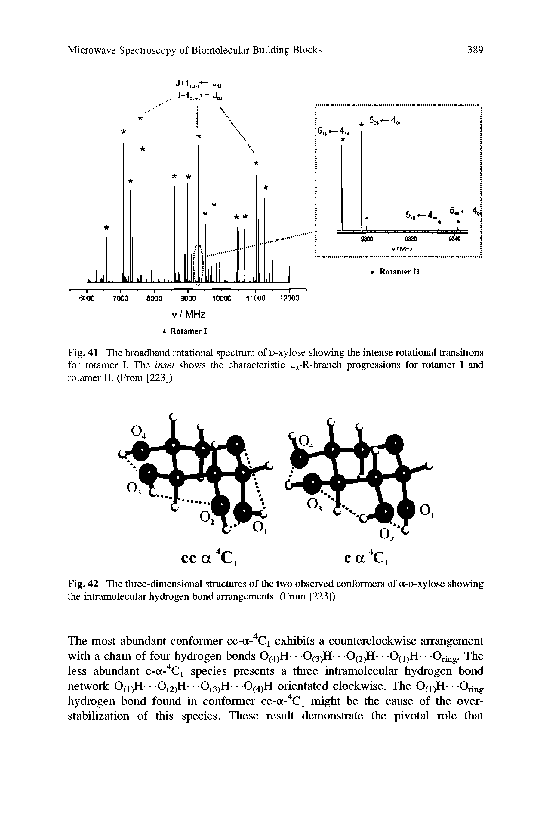 Fig. 41 The broadband rotational spectrum of D-xylose showing the intense rotational transitions for rotamer I. The inset shows the characteristic Pa-R-branch progressions for rotamer I and rotamer II. (From [223])...