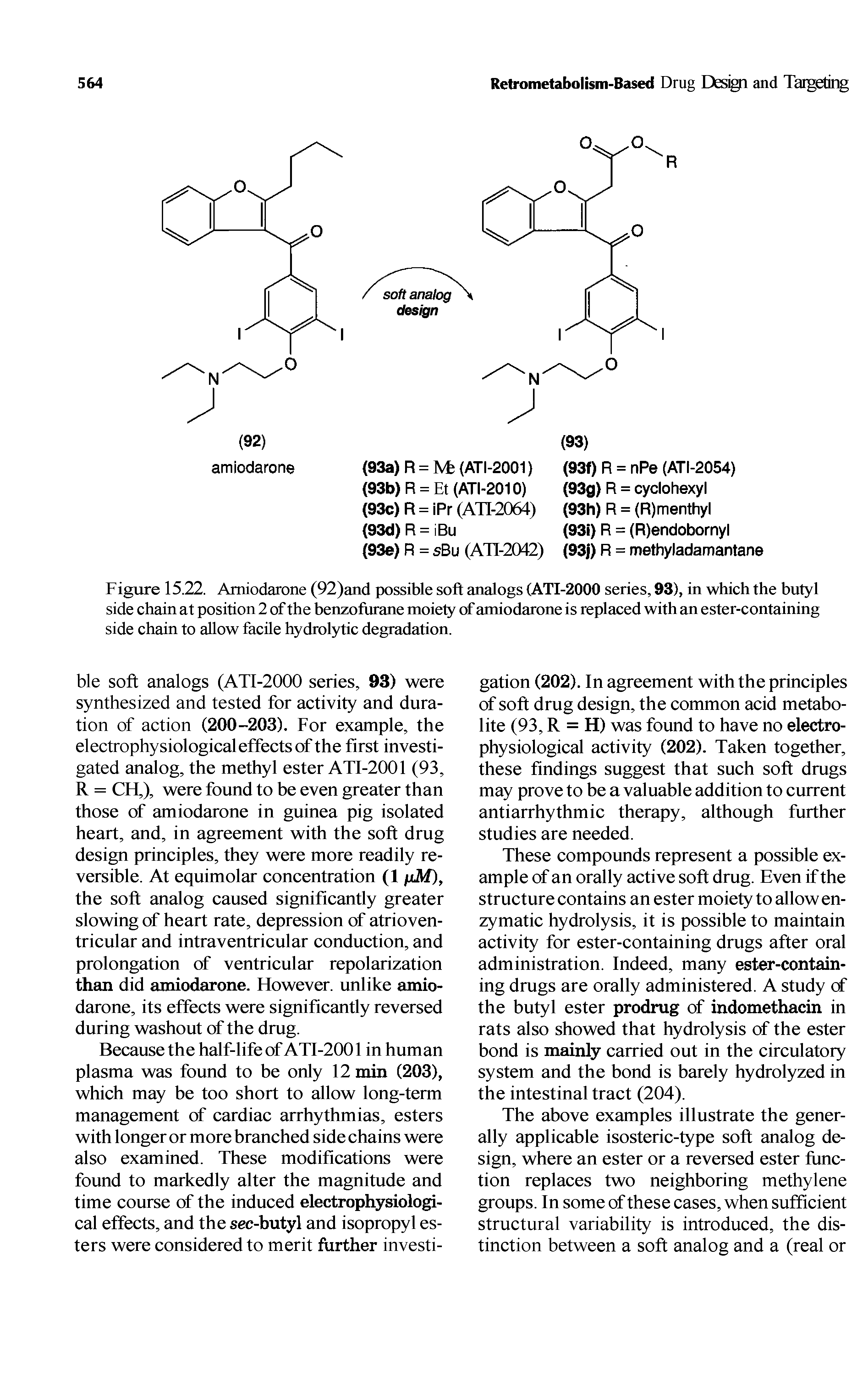Figure 15.22. Amiodarone (92)and possible soft analogs (ATI-2000 series, 93), in which the butyl side chain at position 2 of the benzofurane moiety of amiodarone is replaced with an ester-containing side chain to allow facile hydrolytic degradation.