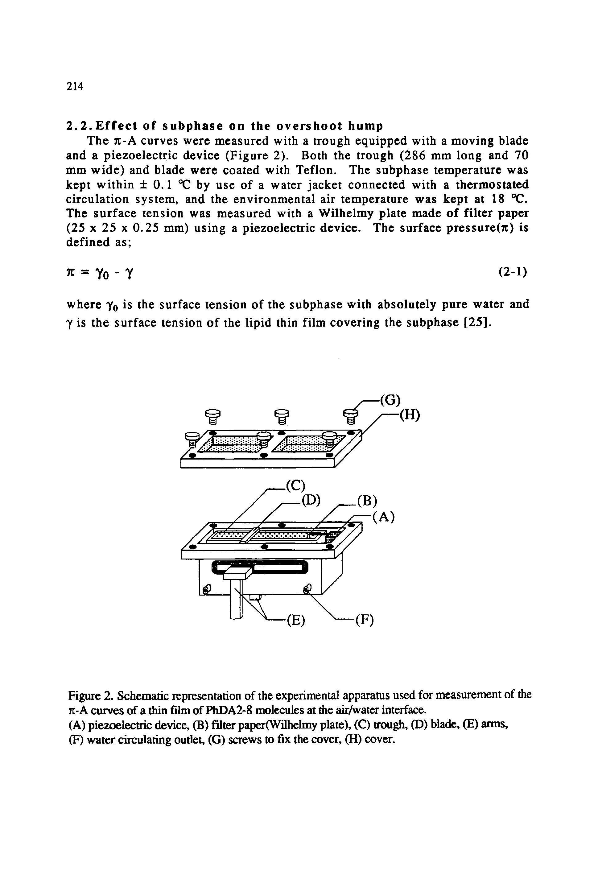 Figure 2. Schematic representation of the experimental apparatus used for measurement of the 7t-A curves of a thin film of PhDA2-8 molecules at the air/water interface.