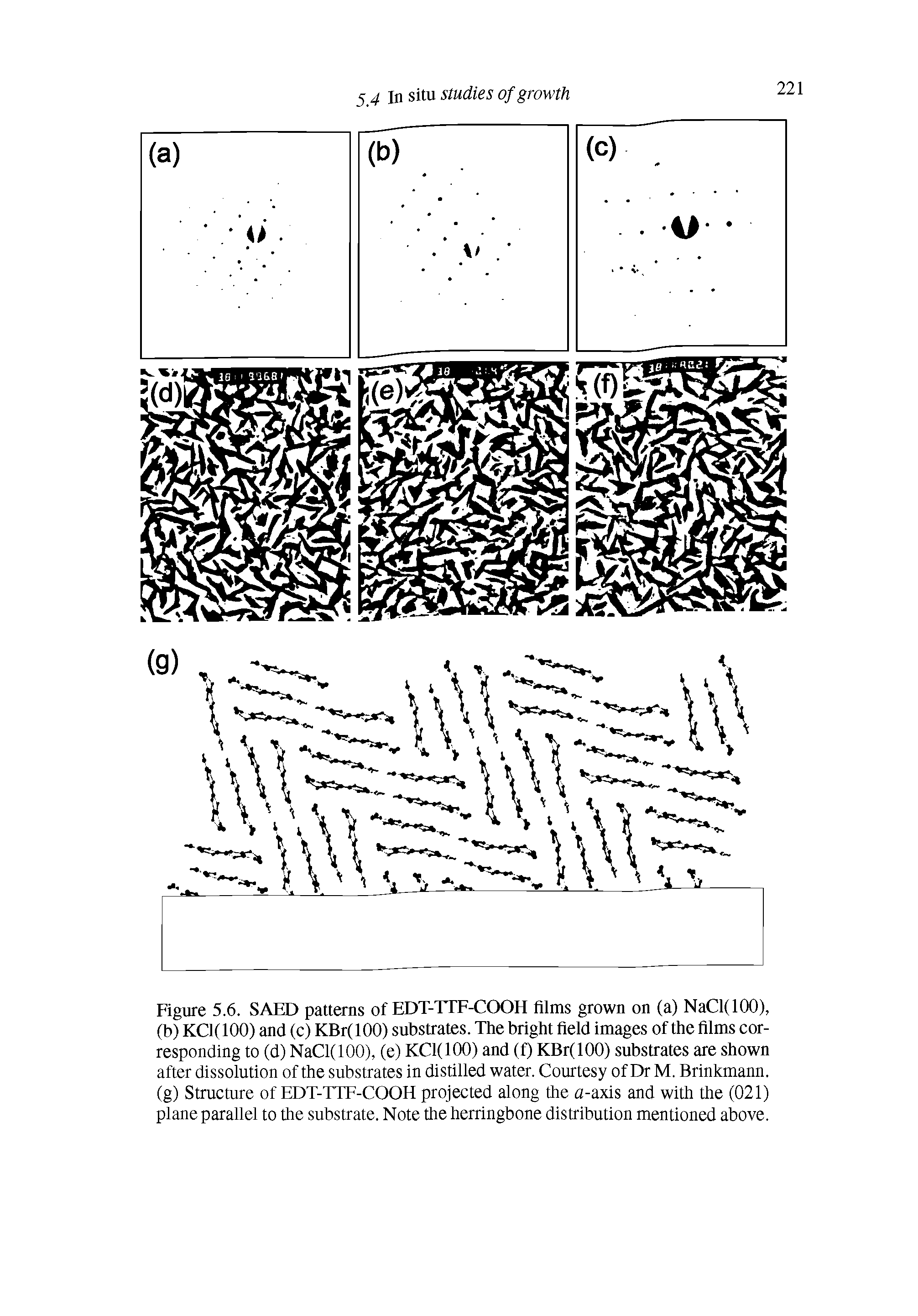 Figure 5.6. SAED patterns of EDT-TTF-COOH films grown on (a) NaCl(lOO), (b) KCl(lOO) and (c) KBr(lOO) substrates. The bright field images of the films corresponding to (d) NaCl(lOO), (e) KCl(lOO) and (f) KBr(lOO) substrates are shown after dissolution of the substrates in distilled water. Courtesy of Dr M. Brinkmann. (g) Structure of EDT-TTF-COOH projected along the u-axis and with the (021) plane parallel to the substrate. Note the herringbone distribution mentioned above.
