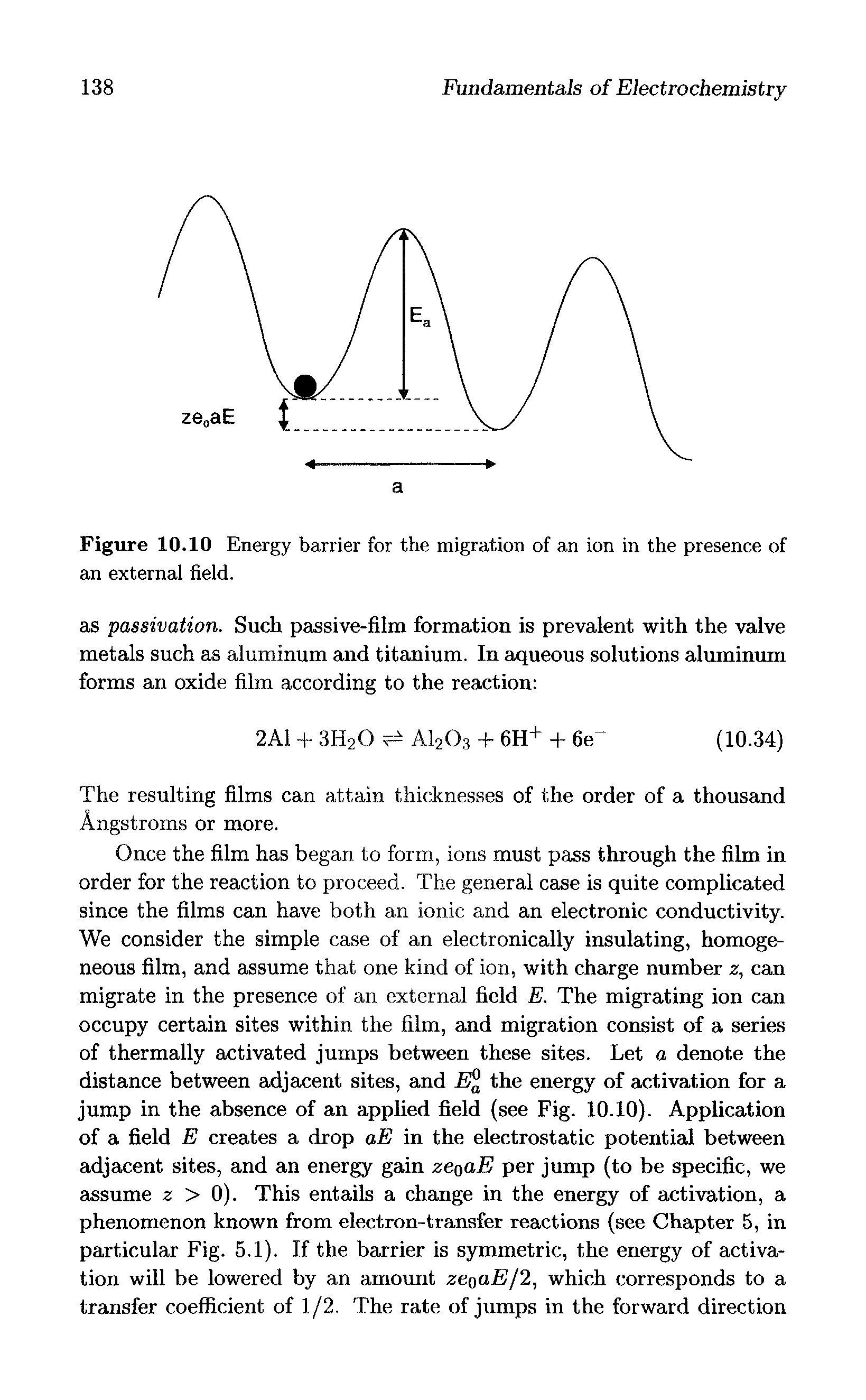 Figure 10.10 Energy barrier for the migration of an ion in the presence of an external field.