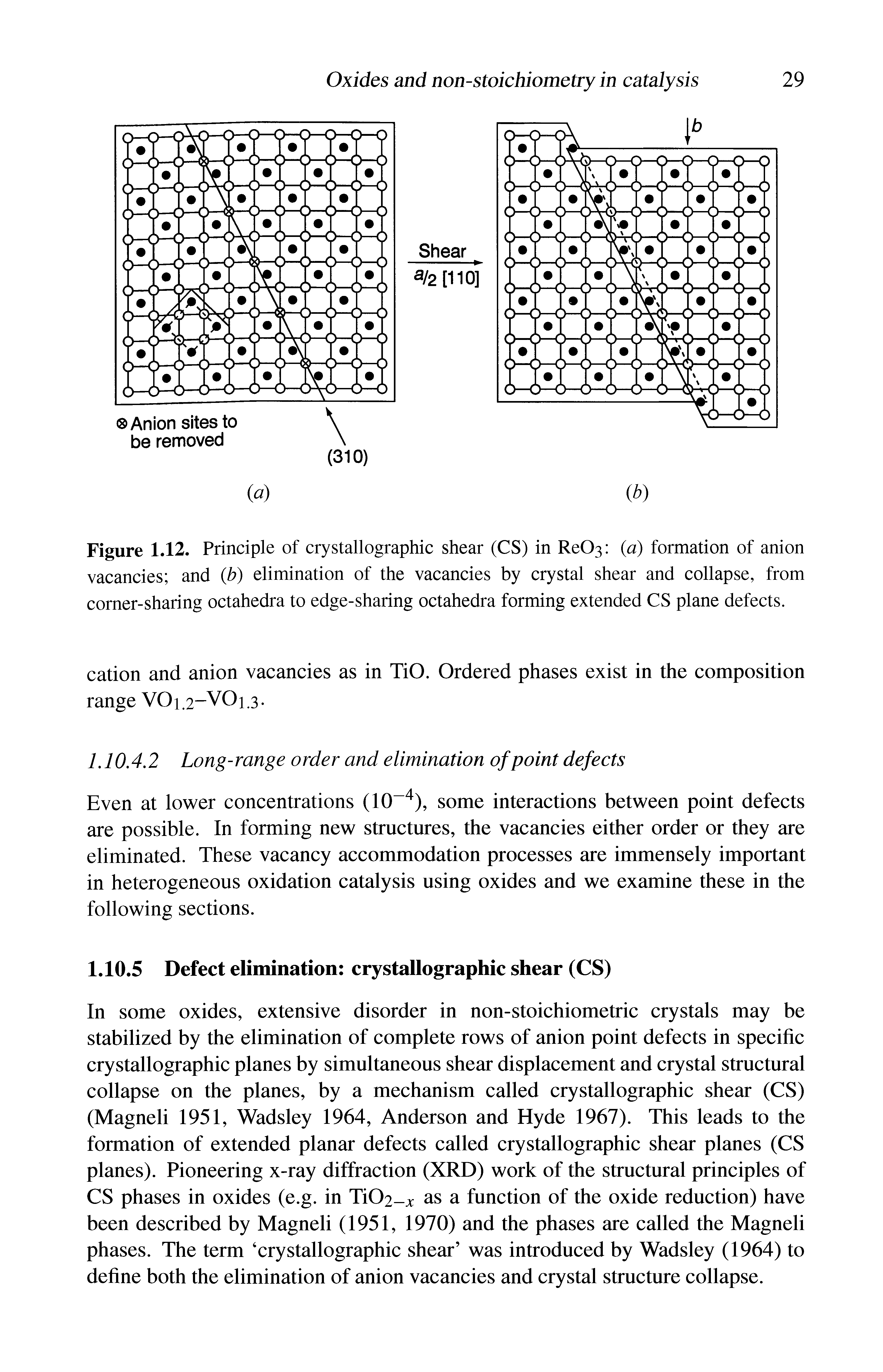 Figure 1.12. Principle of crystallographic shear (CS) in Re03 (a) formation of anion vacancies and (b) elimination of the vacancies by crystal shear and collapse, from corner-sharing octahedra to edge-sharing octahedra forming extended CS plane defects.