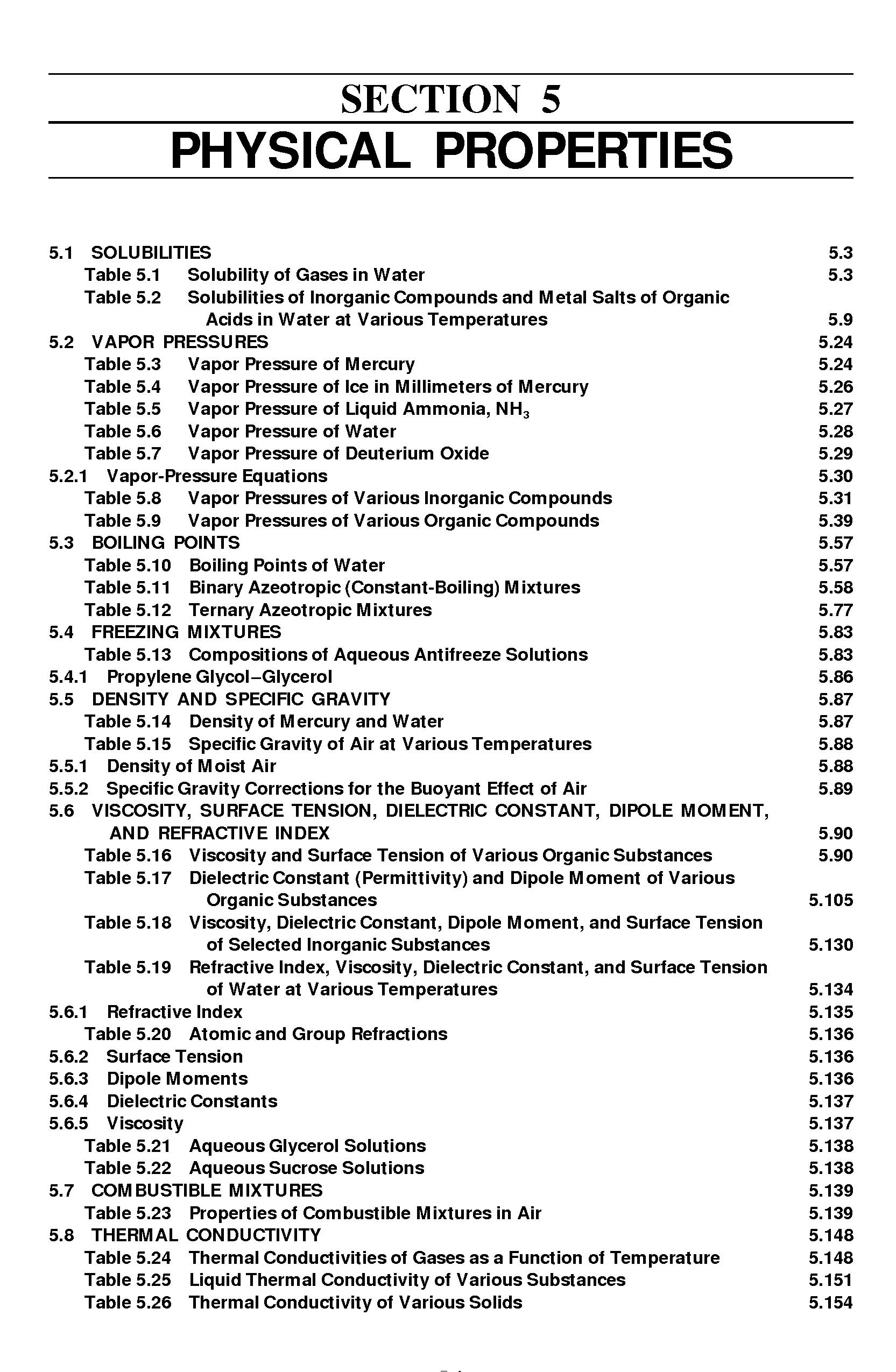 Table 5.19 Refractive Index, Viscosity, Dielectric Constant, and Surface Tension...