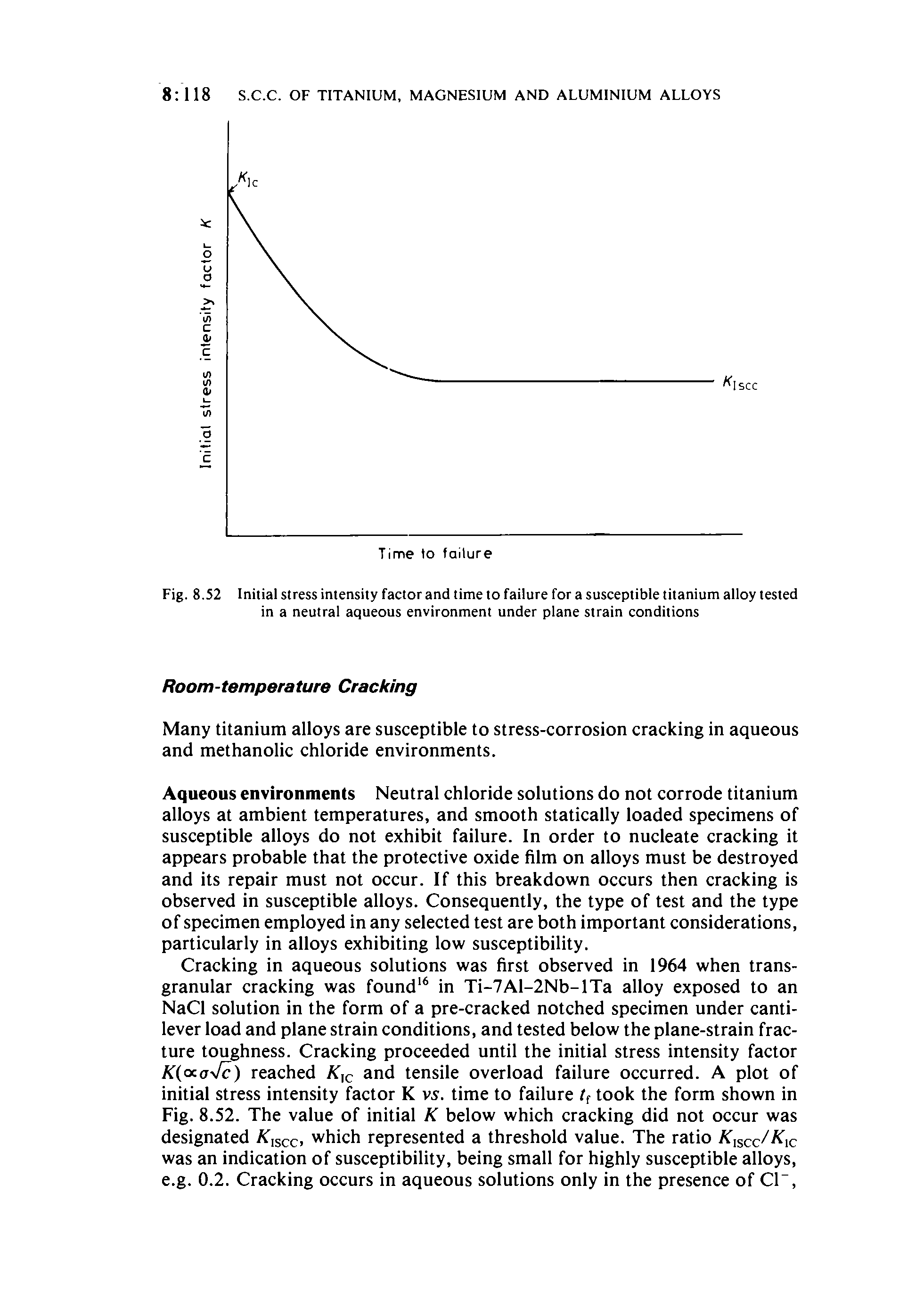 Fig. 8.52 Initial stress intensity factor and time to failure for a susceptible titanium alloy tested in a neutral aqueous environment under plane strain conditions...