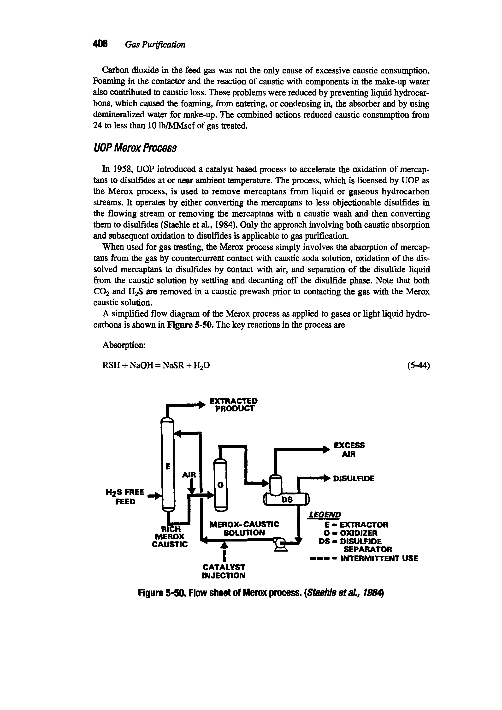 Figure 5-50. Flow sheet of Merox process. (Staehle etal., 198 ...