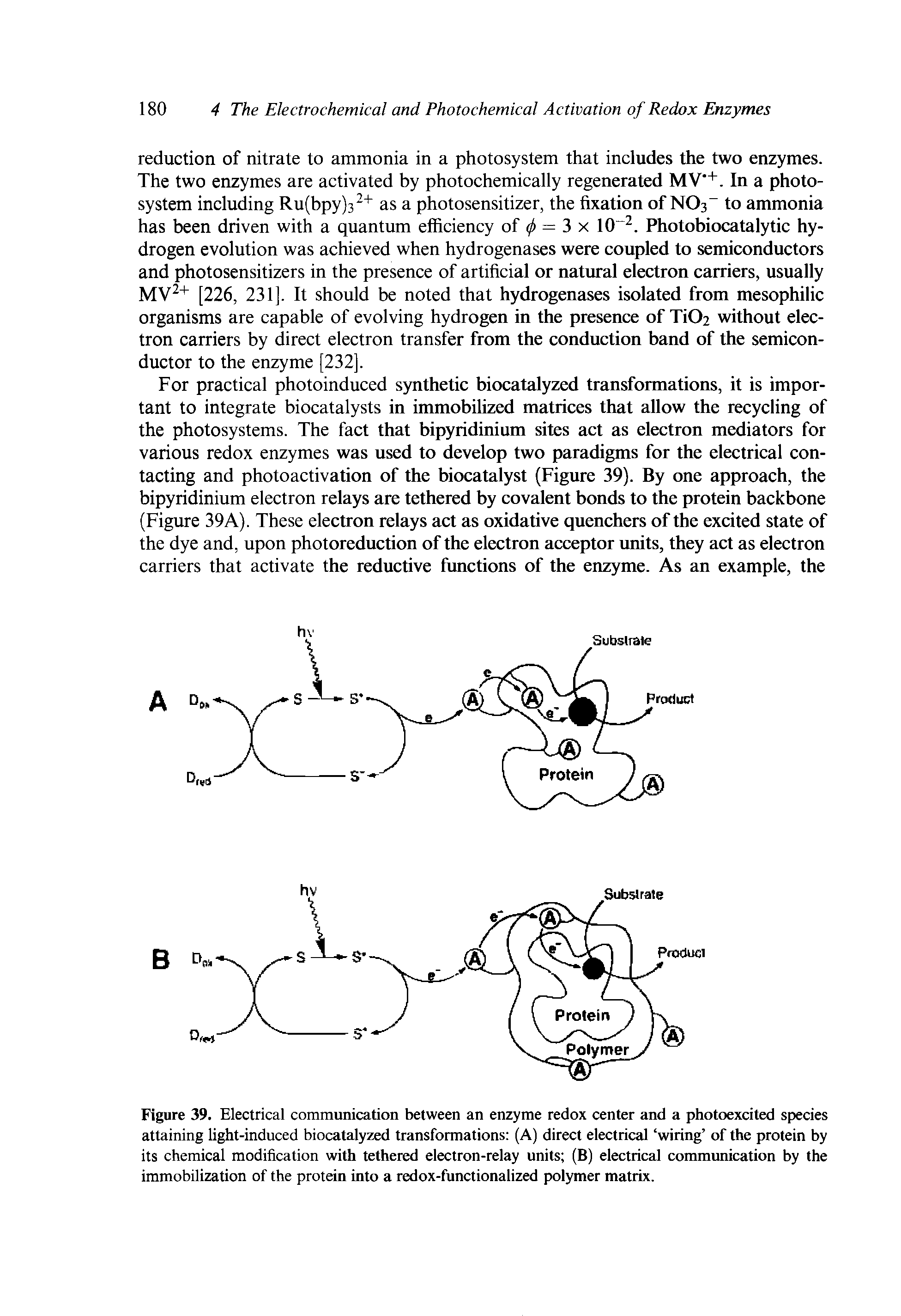 Figure 39. Electrical communication between an enzyme redox center and a photoexcited species attaining light-induced biocatalyzed transformations (A) direct electrical wiring of the protein by its chemical modification with tethered electron-relay units (B) electrical communication by the immobilization of the protein into a redox-functionalized polymer matrix.
