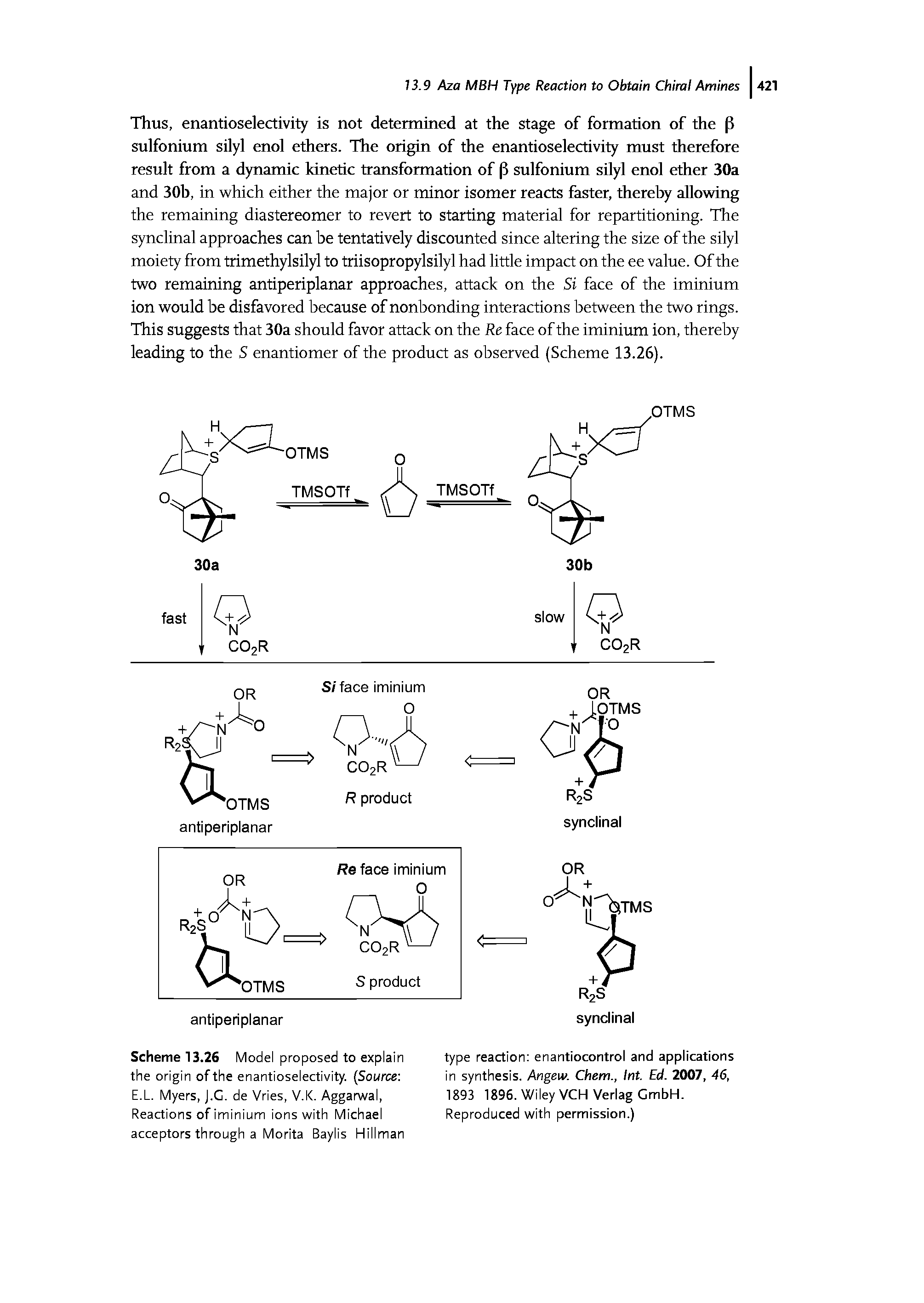 Scheme 13.26 Model proposed to explain the origin ofthe enantioselectivity. (Source E.L. Myers. J.C. de Vries, V.K. Aggarwal, Reactions of iminium ions with Michael acceptors through a Morita Baylis Hillman...