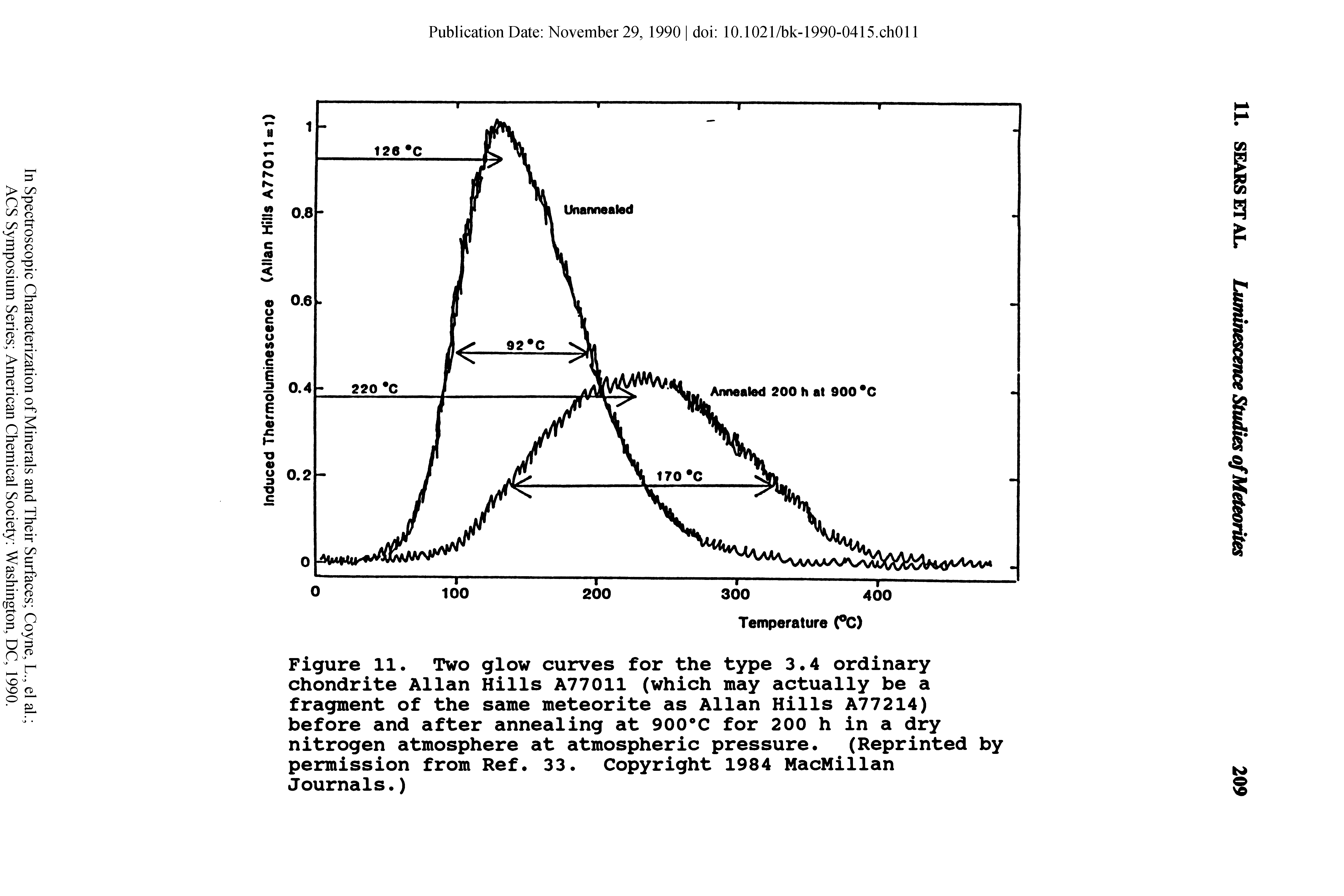 Figure 11. Two glow curves for the type 3.4 ordinary chondrite Allan Hills A77011 (which may actually be a fragment of the same meteorite as Allan Hills A77214) before and after annealing at 900°C for 200 h in a dry nitrogen atmosphere at atmospheric pressure. (Reprinted by permission from Ref. 33. Copyright 1984 MacMillan Journals.)...