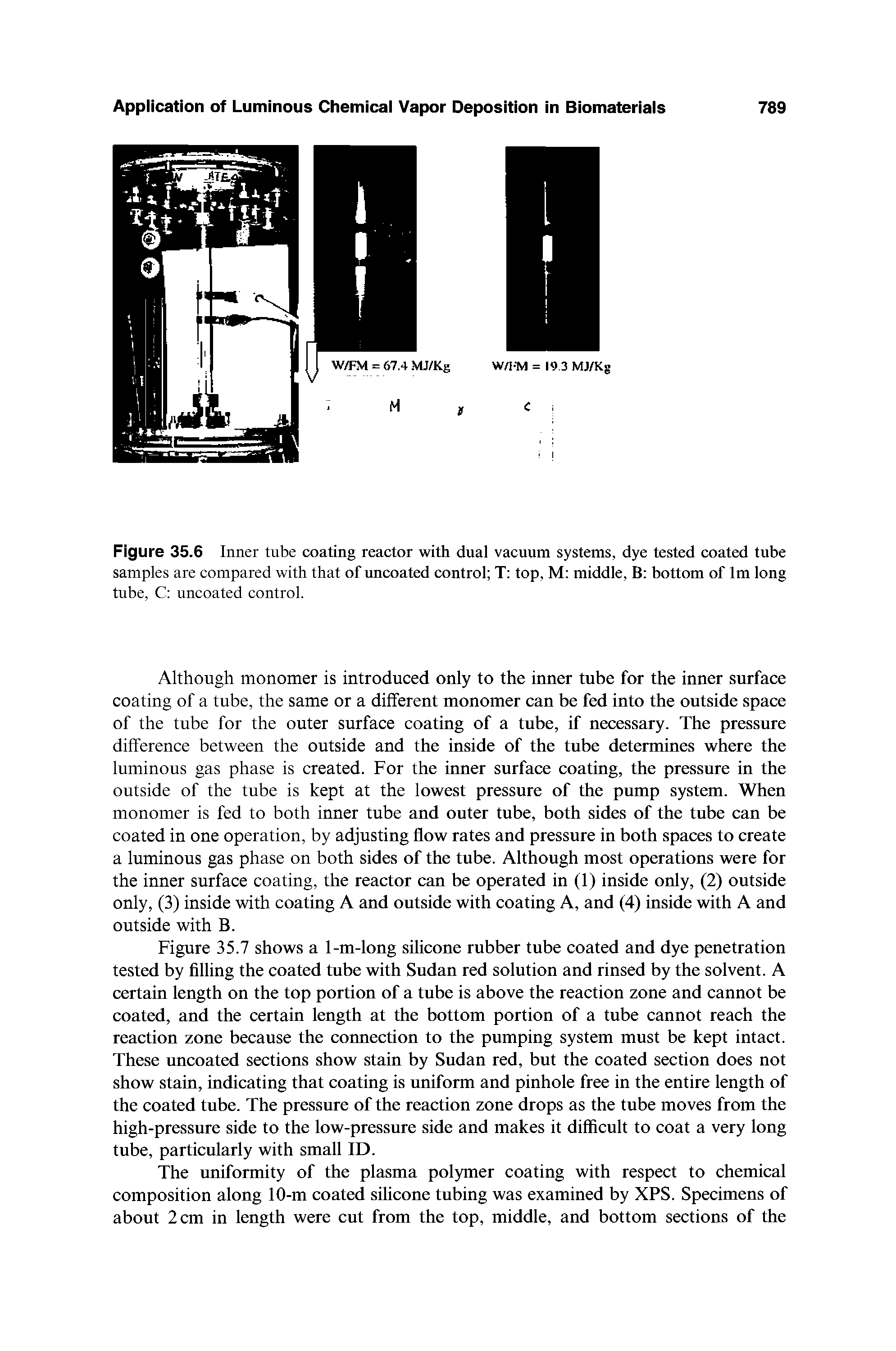 Figure 35.6 Inner tube coating reactor with dual vacuum systems, dye tested coated tube samples are compared with that of uncoated control T top, M middle, B bottom of Im long...