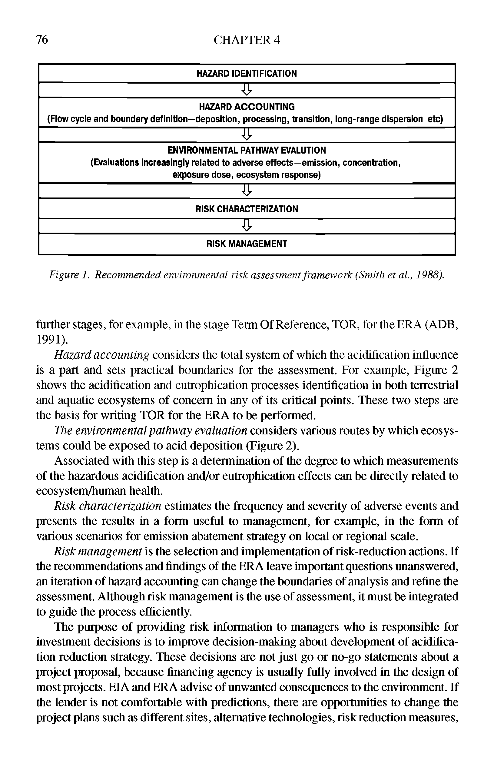 Figure 1. Recommended environmental risk assessment framework (Smith et al., 1988).