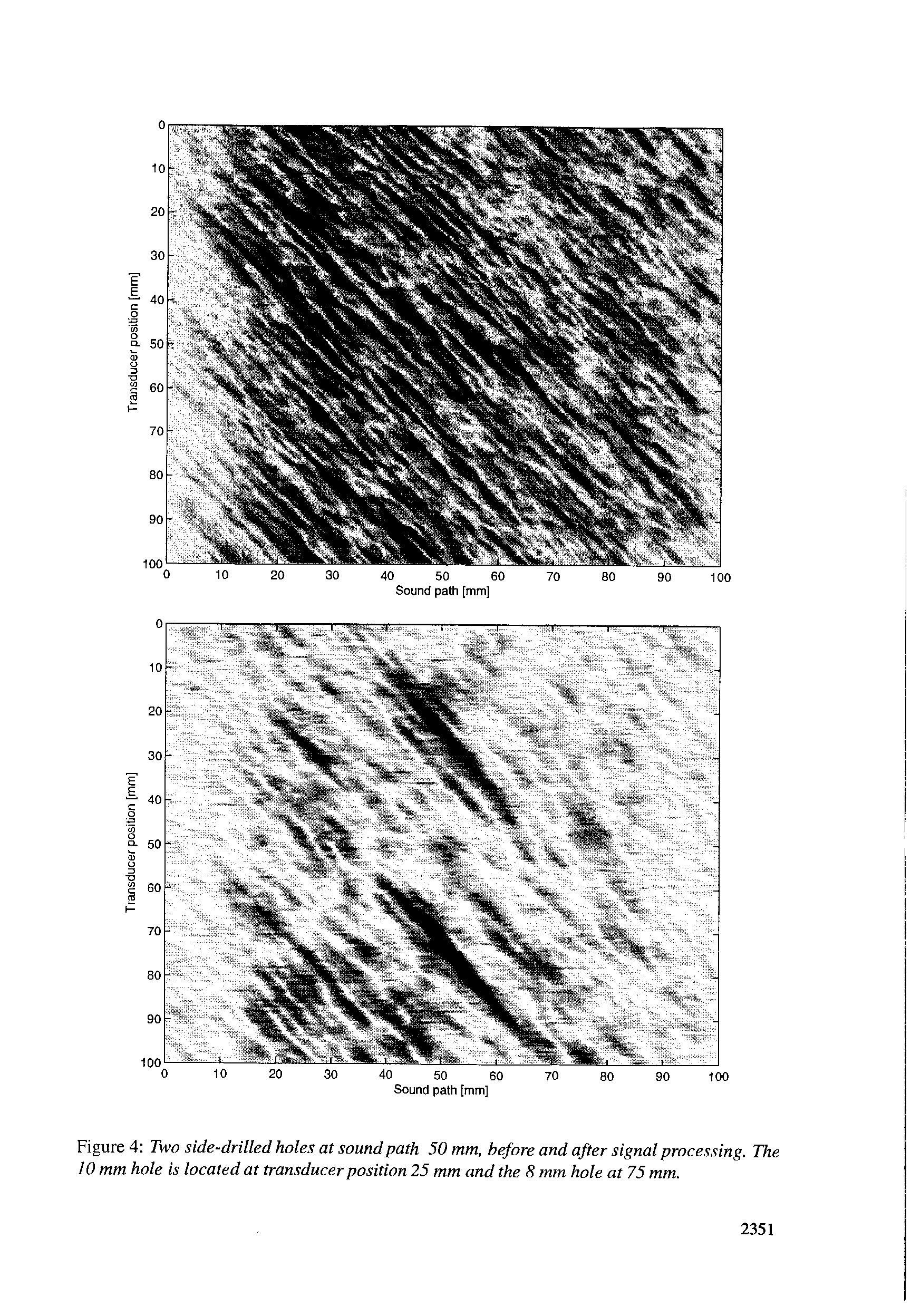 Figure 4 Two side-drilled holes at sound path 50 mm, before and after signal processing. The 10 mm hole is located at transducer position 25 mm and the 8 mm hole at 75 mm.