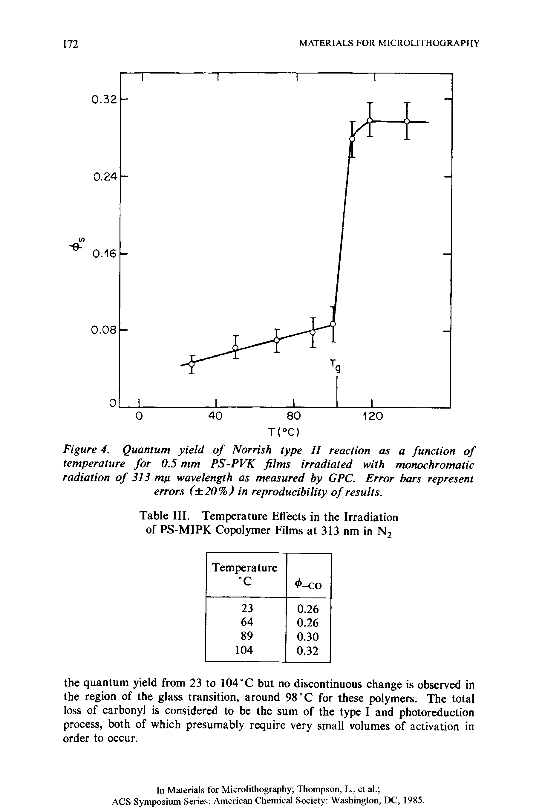 Figure 4. Quantum yield of Norrish type II reaction as a function of temperature for 0.5 mm PS-PVK films irradiated with monochromatic radiation of 313 mu wavelength as measured by GPC. Error bars represent errors ( 20%) in reproducibility of results.