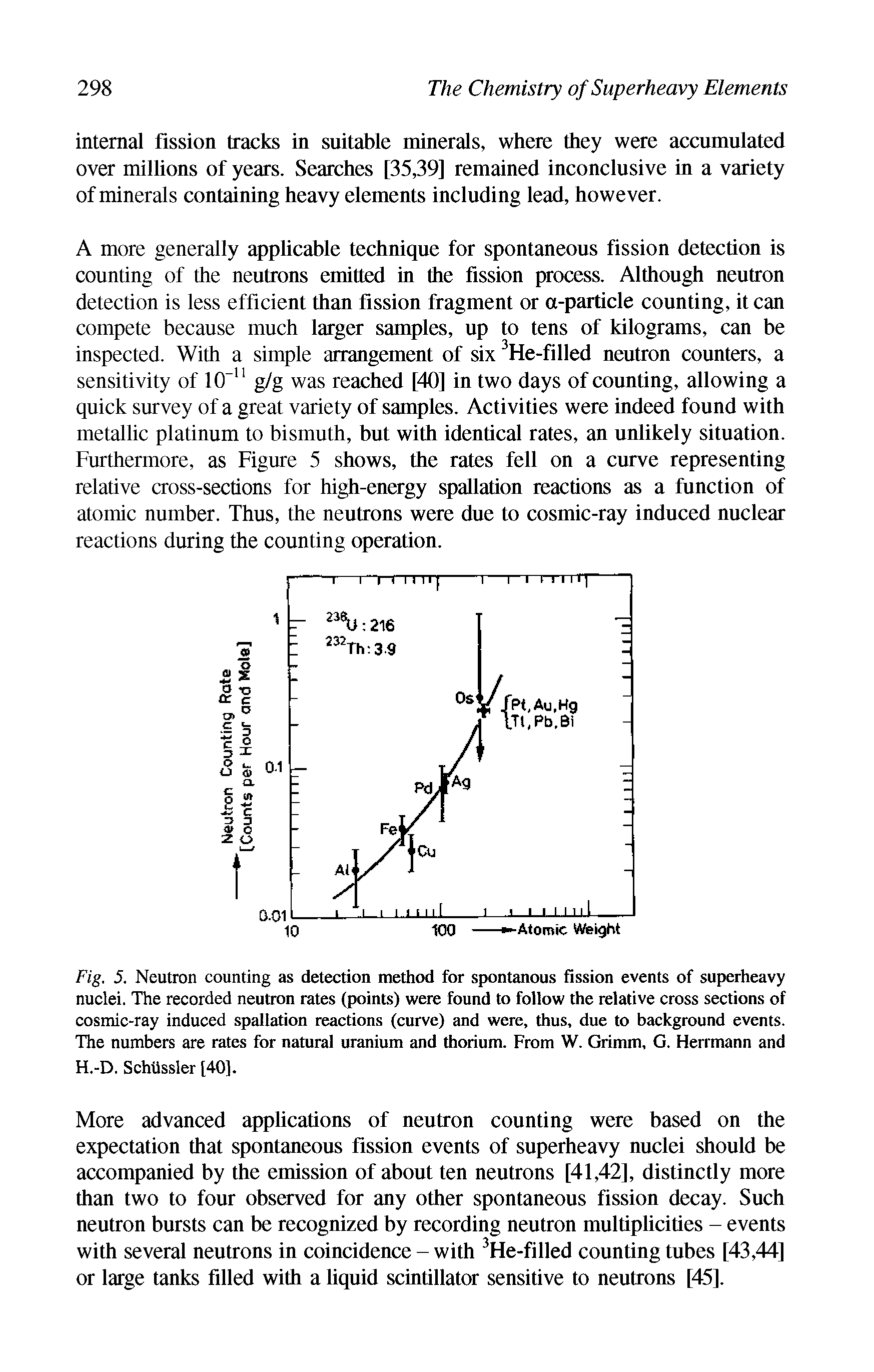 Fig. 5. Neutron counting as detection method for spontanous fission events of superheavy nuclei. The recorded neutron rates (points) were found to follow the relative cross sections of cosmic-ray induced spallation reactions (curve) and were, thus, due to background events. The numbers are rates for natural uranium and thorium. From W. Grimm, G. Herrmann and H.-D. Schiissler [40].