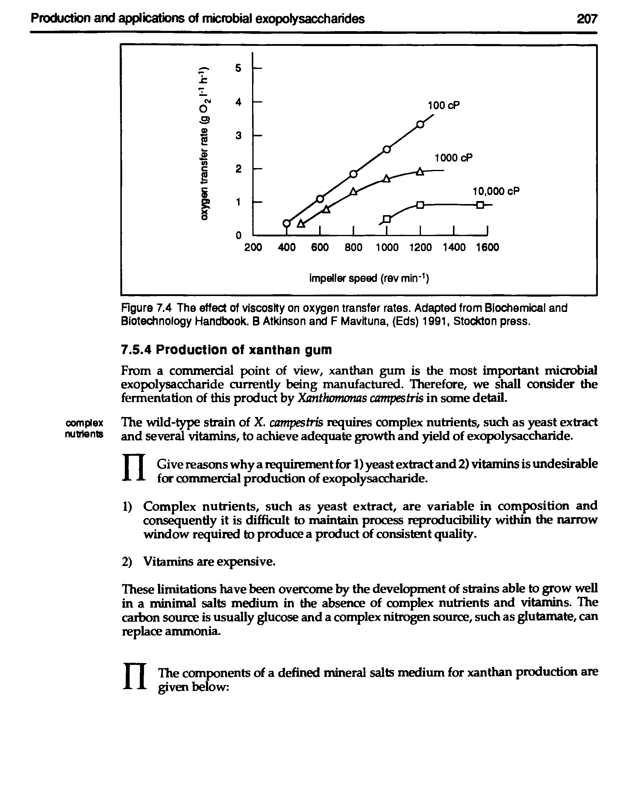 Figure 7.4 The effect of viscosity on oxygen transfer rates. Adapted from Biochemical and Biotechnology Handbook. B Atkinson and F Mavituna, (Eds) 1991, Stockton press.