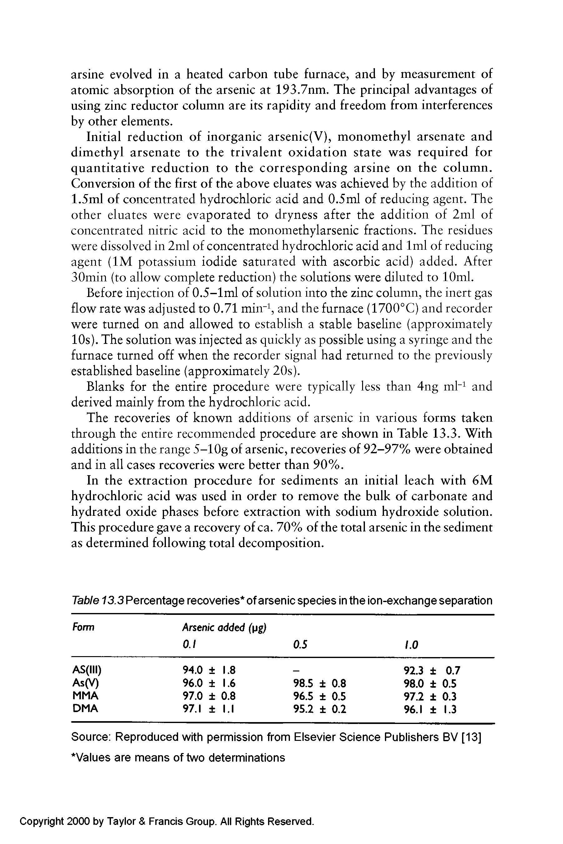 Table 13.3 Percentage recoveries of arsenic species in the ion-exchange separation...