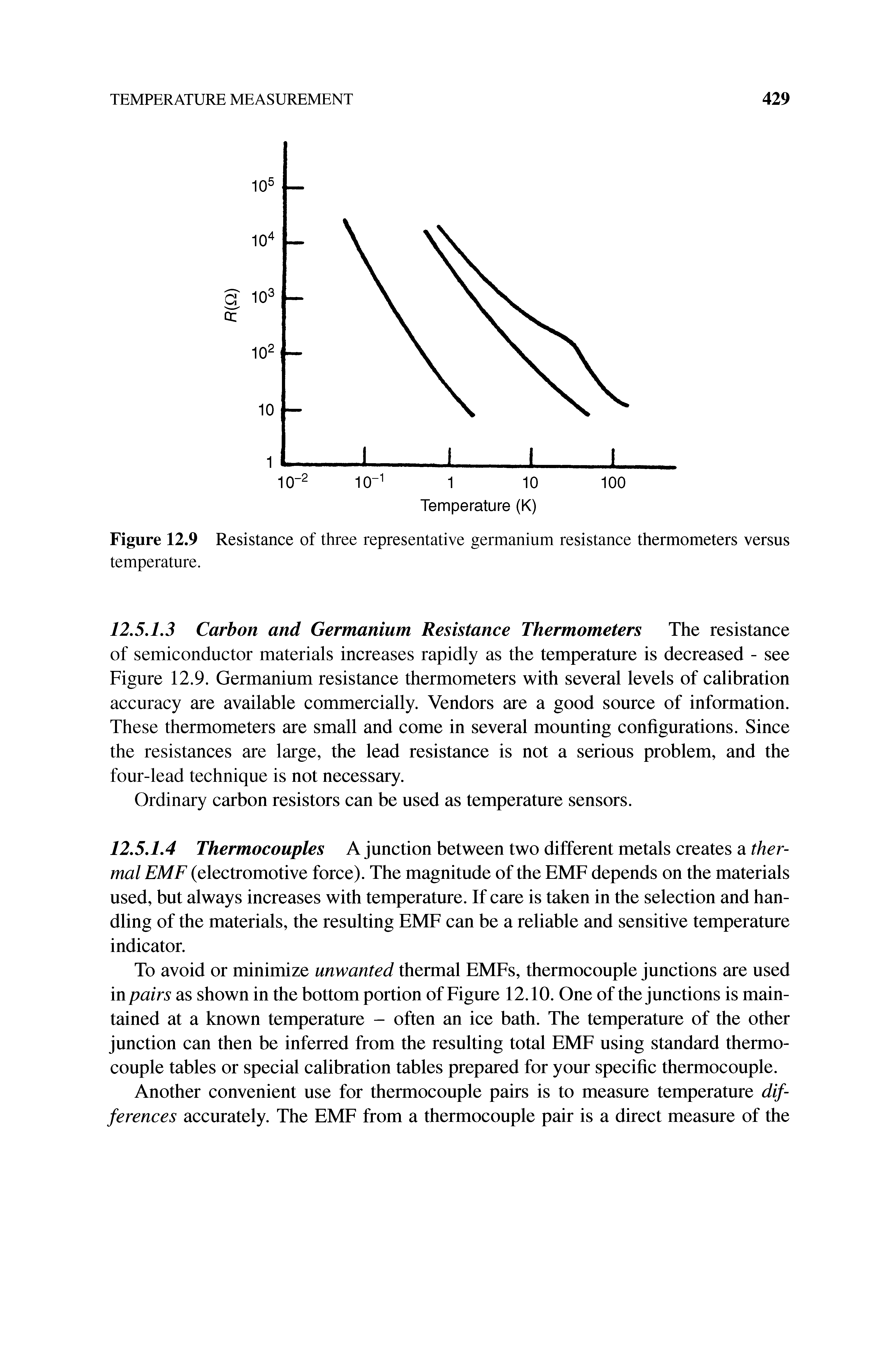Figure 12.9 Resistance of three representative germanium resistance thermometers versus temperature.