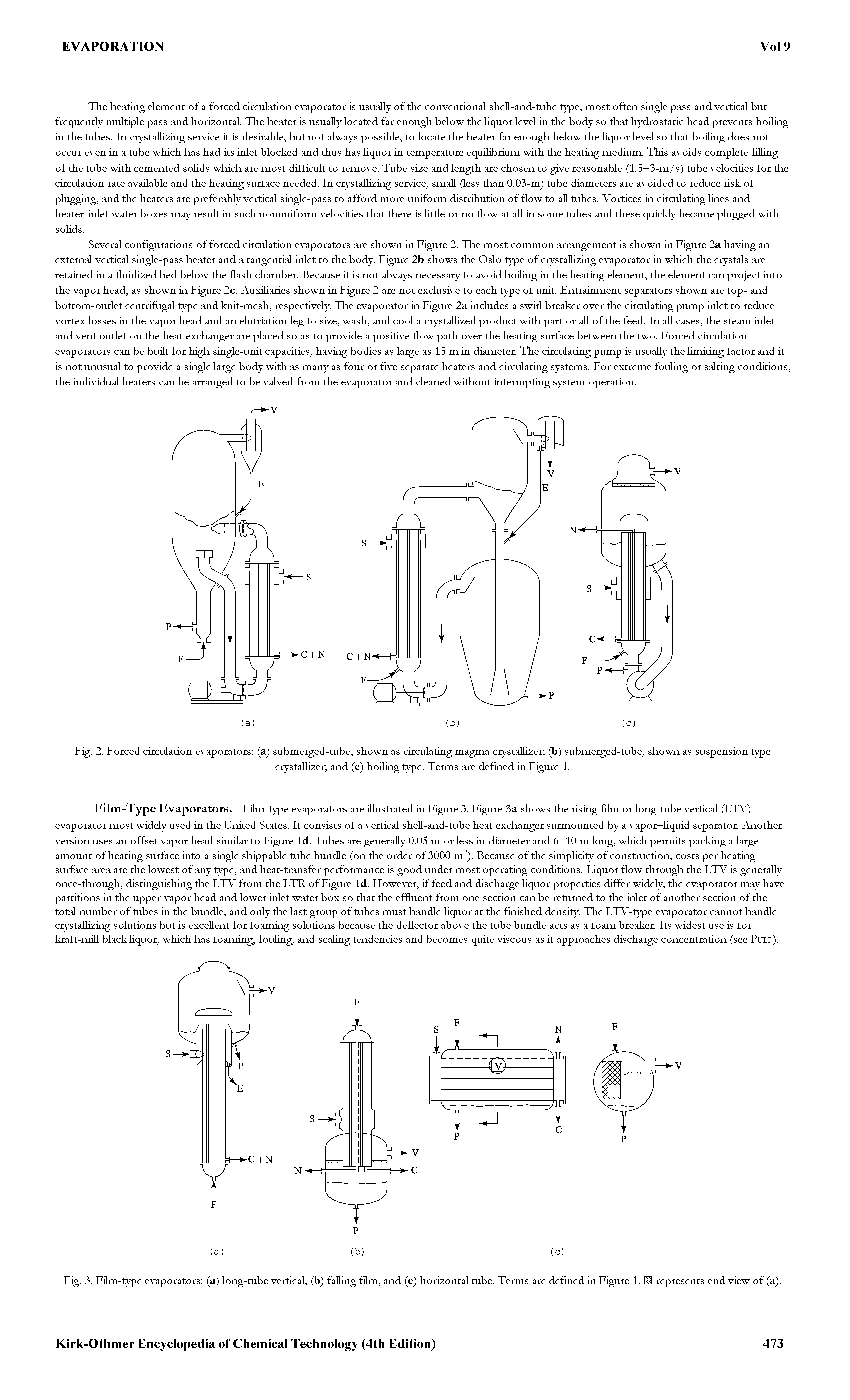 Fig. 2. Forced circulation evaporators (a) submerged-tube, shown as circulating magma crystallizer (b) submerged-tube, shown as suspension type...