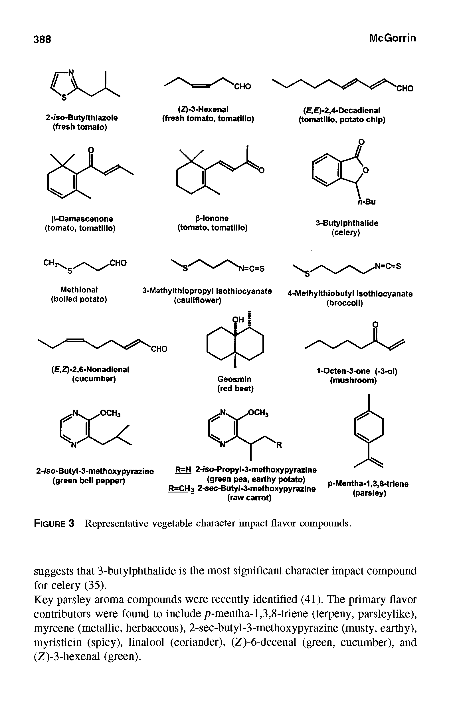 Figure 3 Representative vegetable character impact flavor compounds.