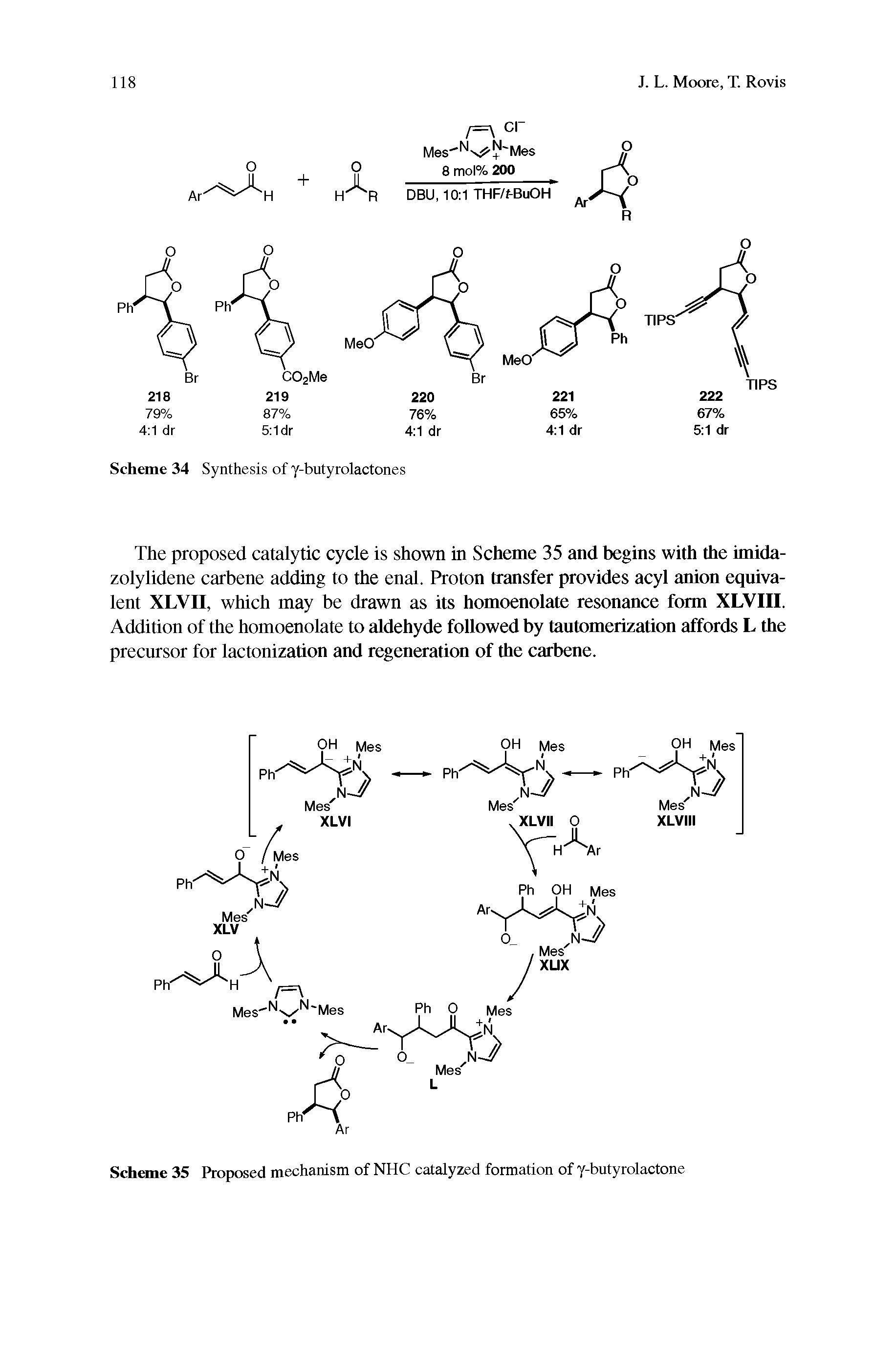Scheme 35 Proposed mechanism of NHC catalyzed formation of y-butyrolactone...