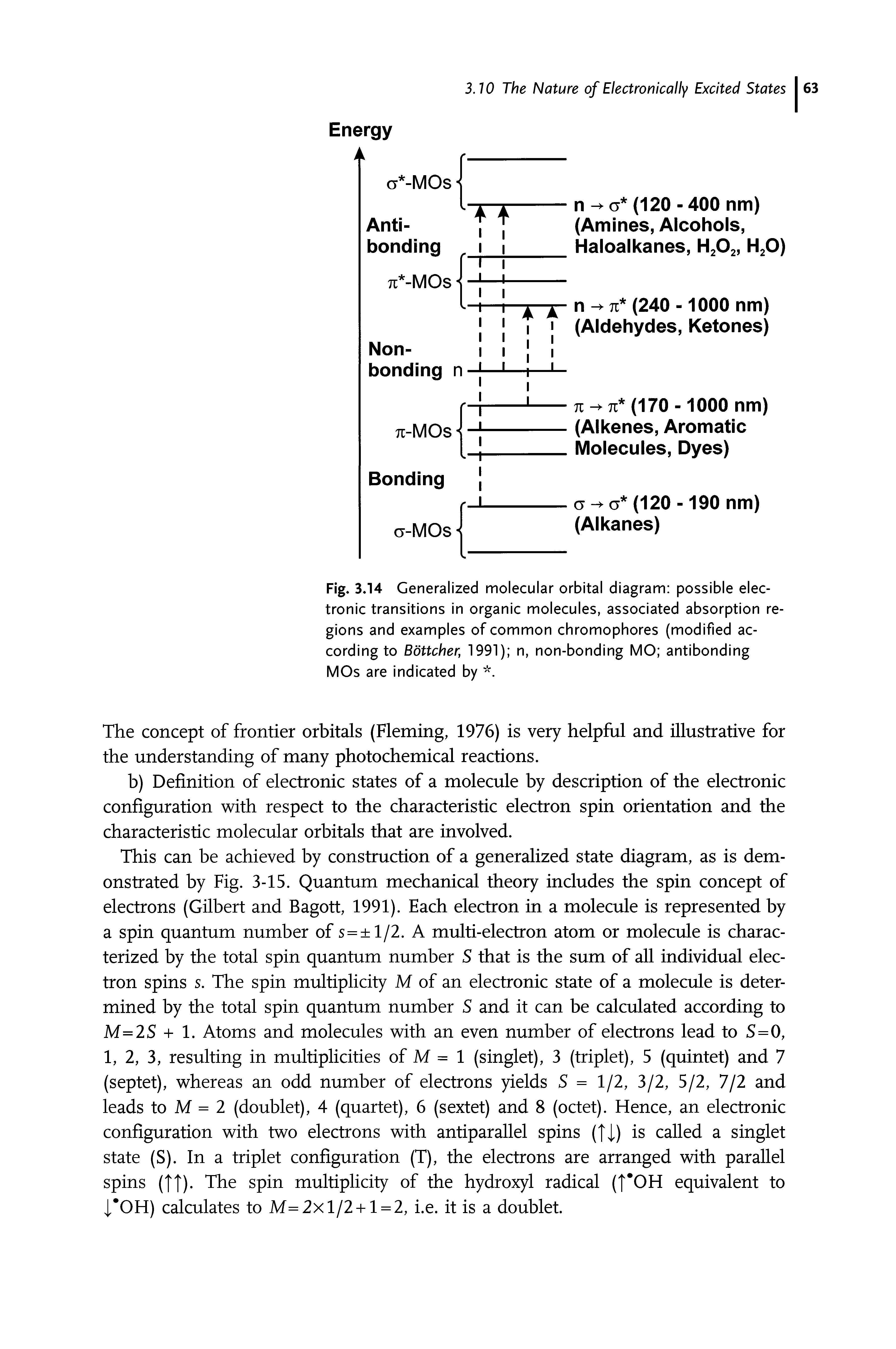 Fig. 3.14 Generalized molecular orbital diagram possible electronic transitions in organic molecules, associated absorption regions and examples of common chromophores (modified according to Bottcher, 1991) n, non-bonding MO antibonding MOs are indicated by. ...