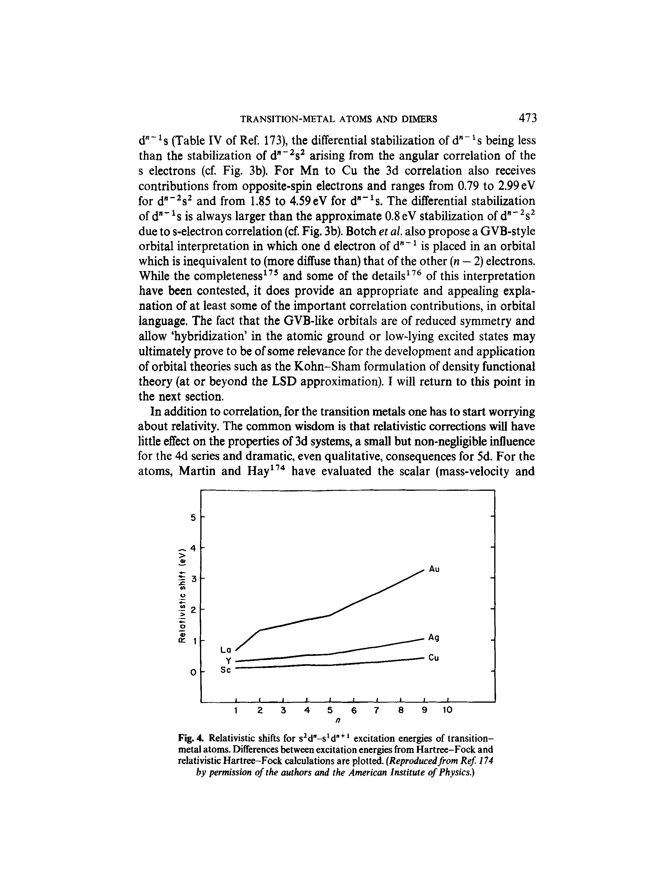 Fig. 4. Relativistic shifts for s d"-s d" excitation energies of transition-metal atoms. Differences between excitation energies from Hartree-Fock and relativistic Hartree-Fock calculations are plotted. (Reproducedfrom Ref 174 by permission of the authors and the American Institute of Physics.)...