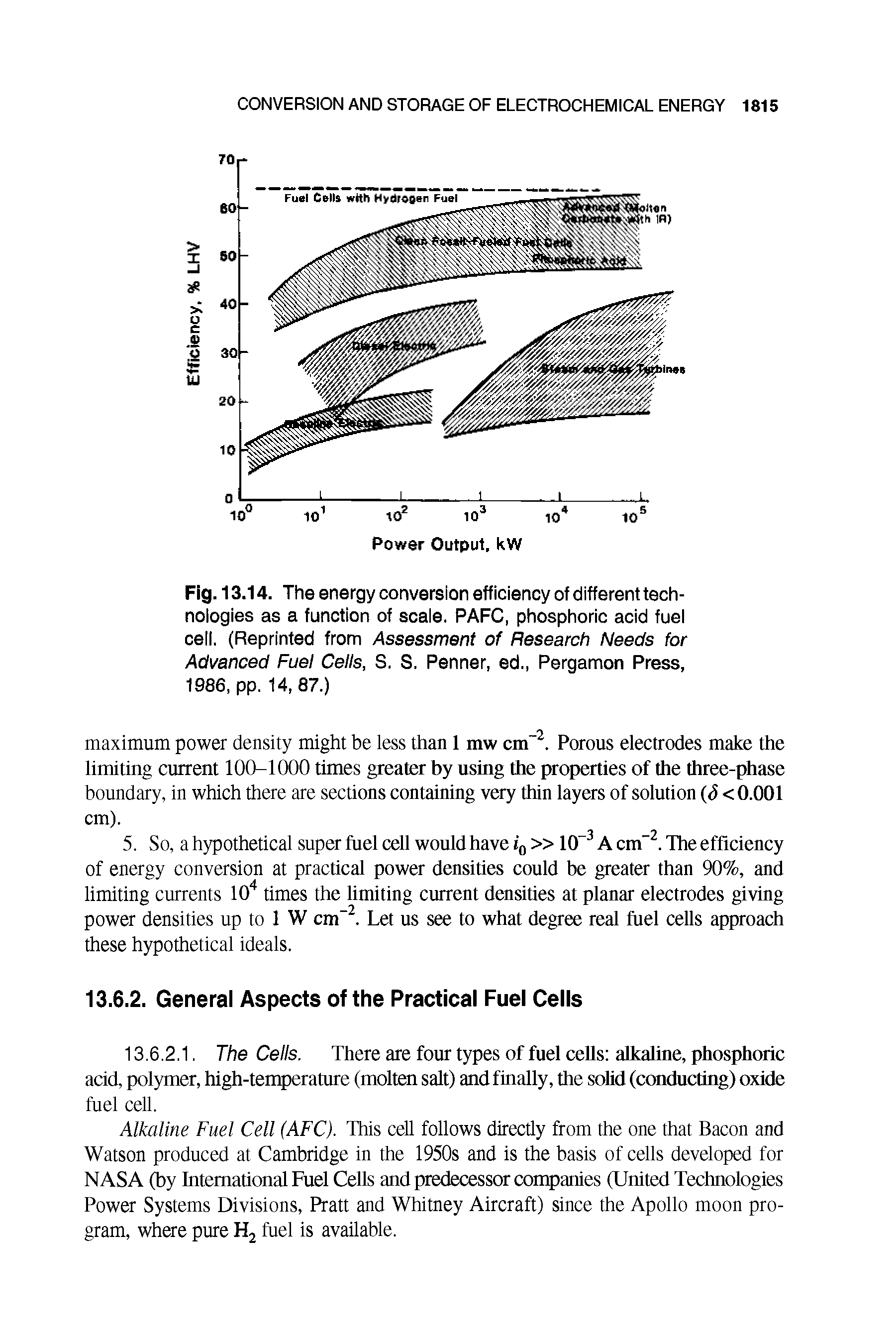 Fig. 13.14. The energy conversion efficiency of different technologies as a function of scale. PAFC, phosphoric acid fuel cell. (Reprinted from Assessment of Research Needs for Advanced Fuel Cells, S. S. Penner, ed., Pergamon Press,...