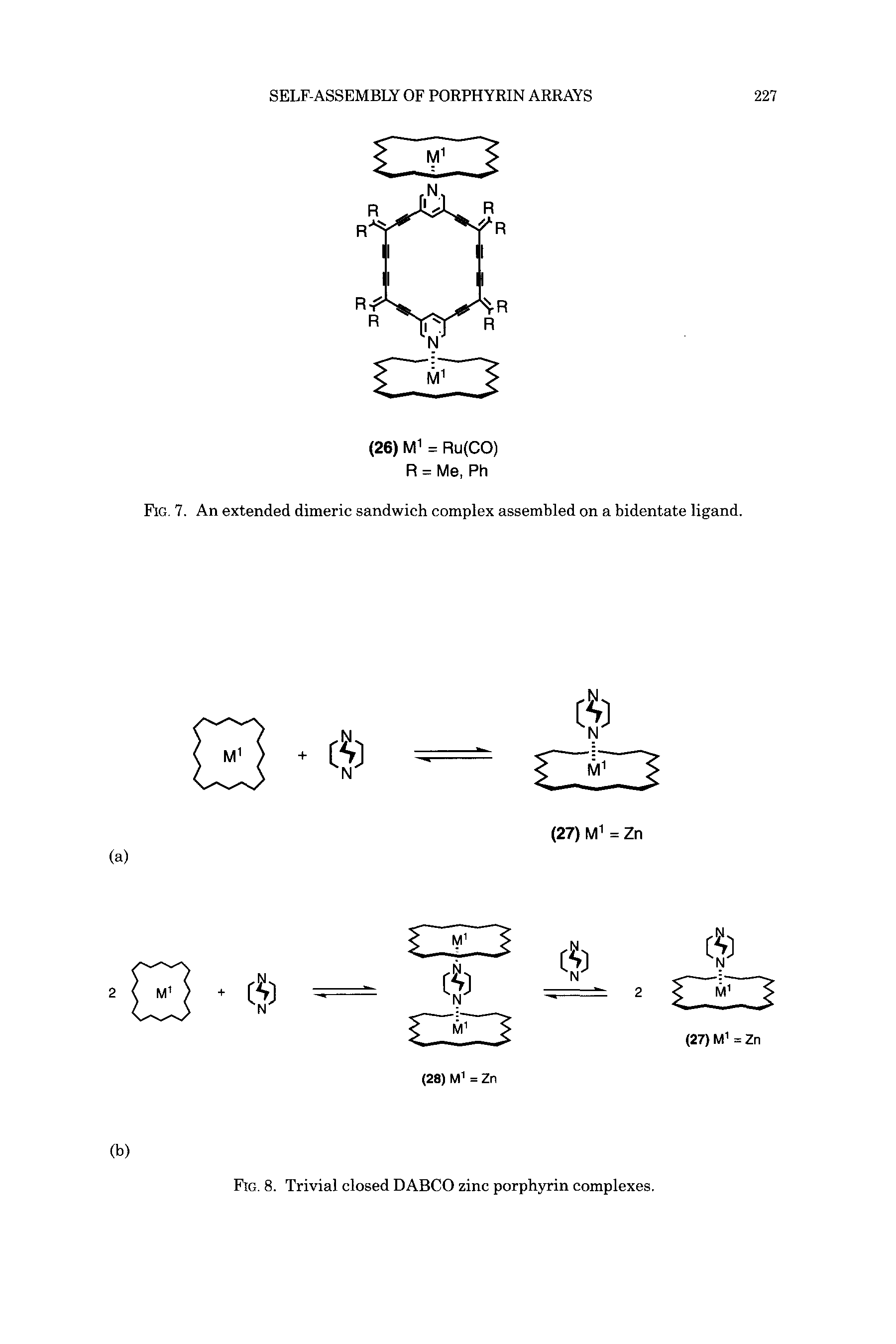 Fig. 8. Trivial closed DABCO zinc porphyrin complexes.