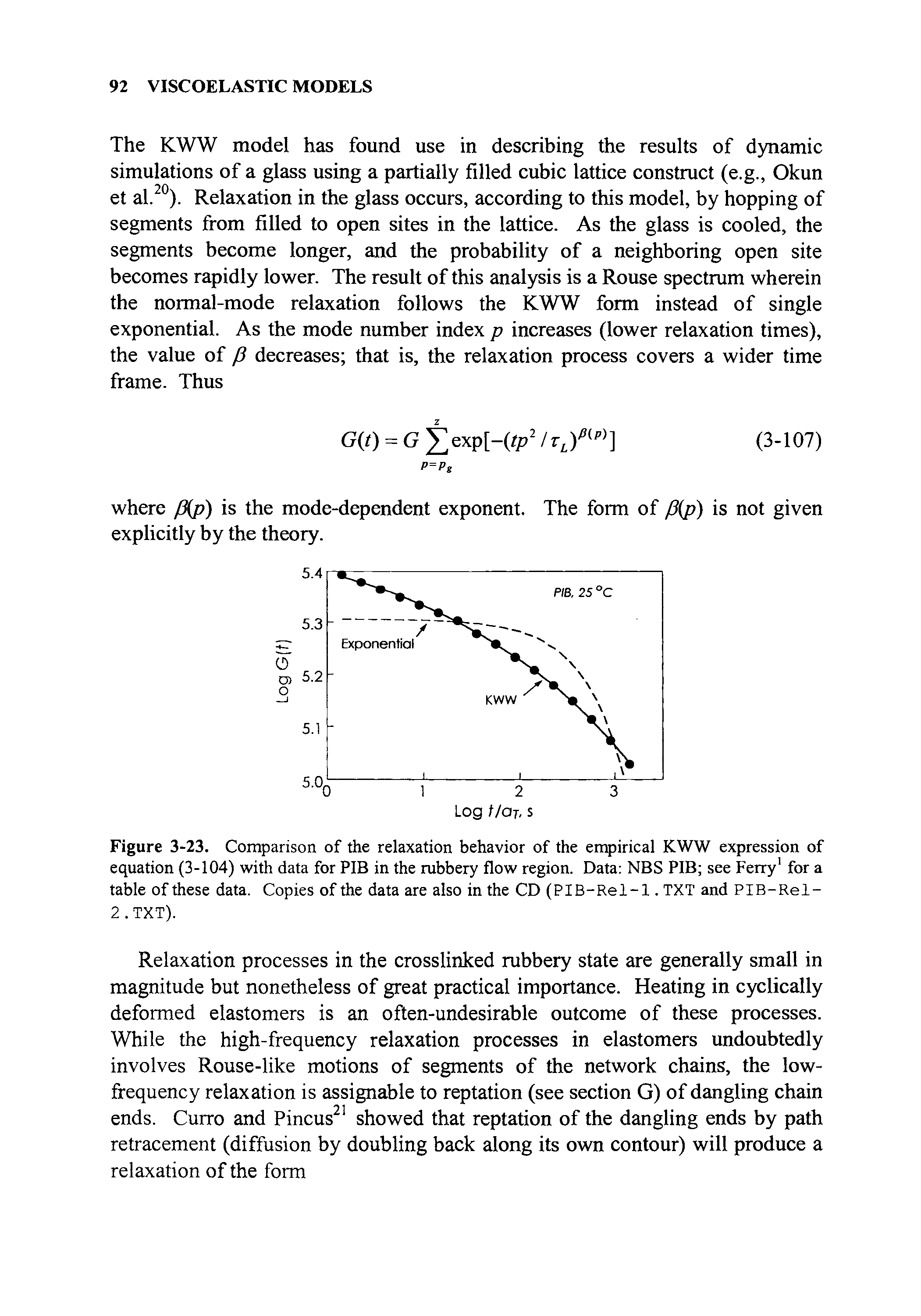 Figure 3-23. Comparison of the relaxation behavior of the empirical KWW expression of equation (3-104) with data for PIB in the rubbery flow region. Data NBS PIB see Ferry1 for a table of these data. Copies of the data are also in the CD (PIB-Rel-1. TXT and PIB-Rel-2. TXT).