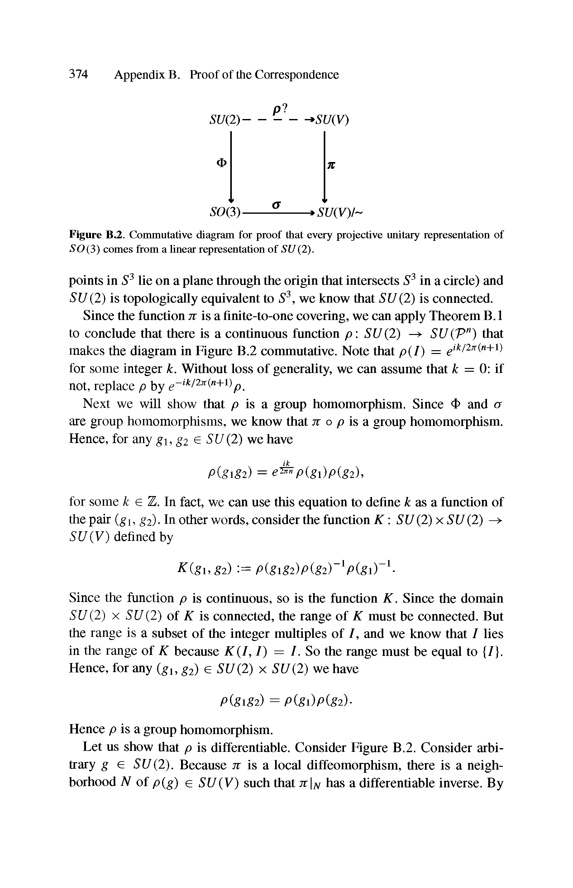 Figure B.2. Commutative diagram for proof that every projective unitary representation of 50(3) comes from a linear representation of 5(7(2).