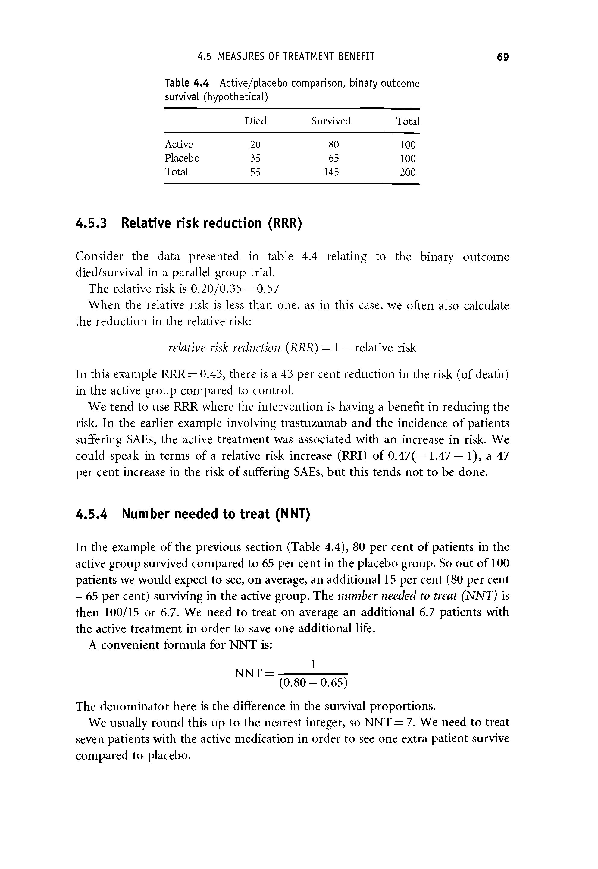 Table 4.4 Active/pLacebo comparison, binary outcome survival (hypothetical)...