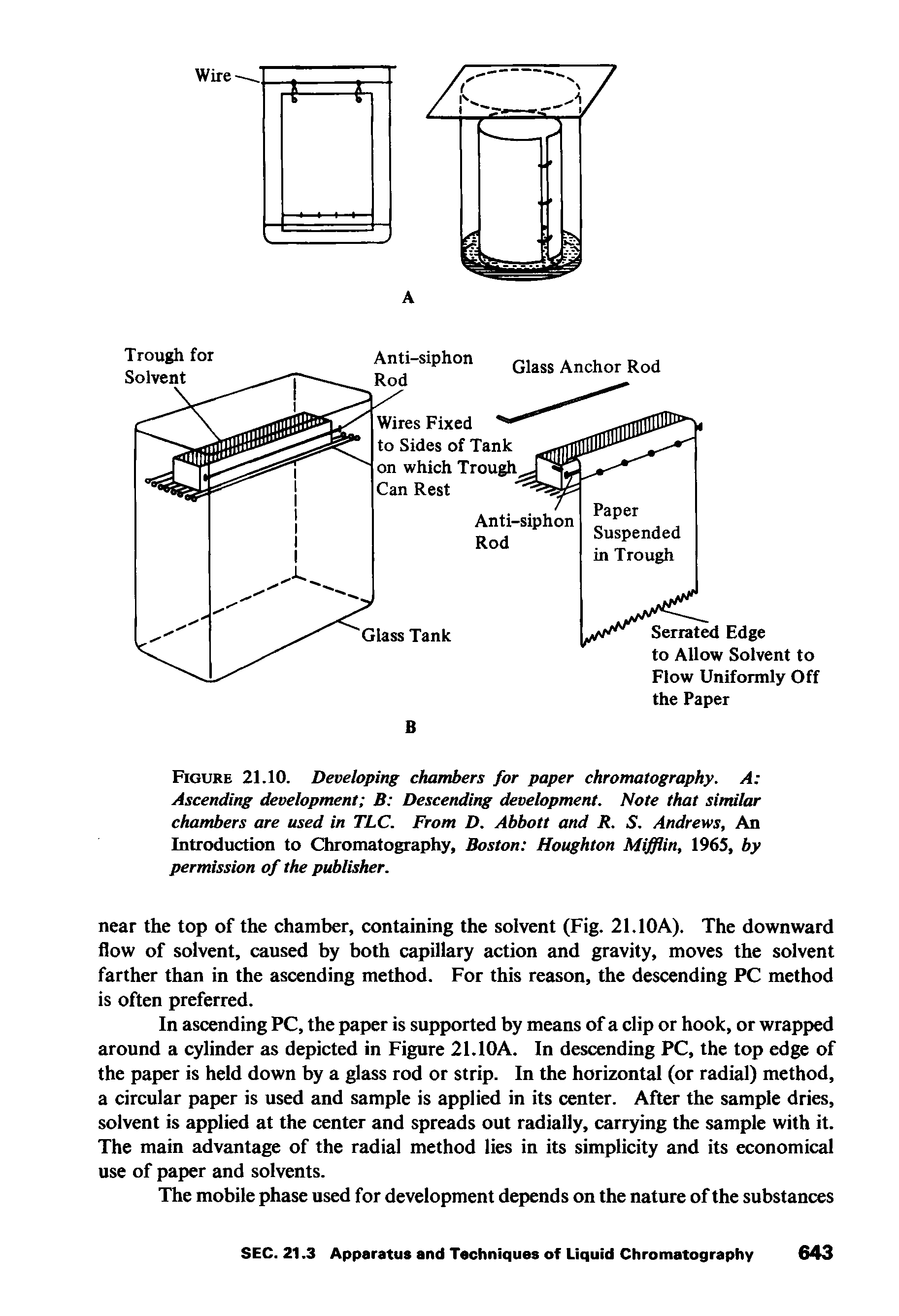 Figure 21.10. Developing chambers for paper chromatography. A Ascending development B Descending development. Note that similar chambers are used in TLC. From D. Abbott and R. S. Andrews, An Introduction to C3iromatography, Boston Houghton Mifflin, 1965, by permission of the publisher.
