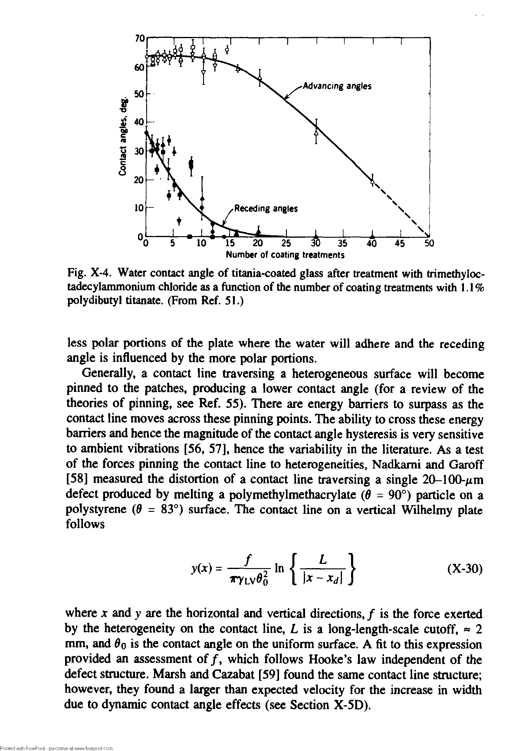 Fig. X-4. Water contact angle of titania-coated glass after treatment with trimethyloc-tadecylammonium chloride as a function of the number of coating treatments with 1.1% polydibutyl titanate. (From Ref. 51.)...