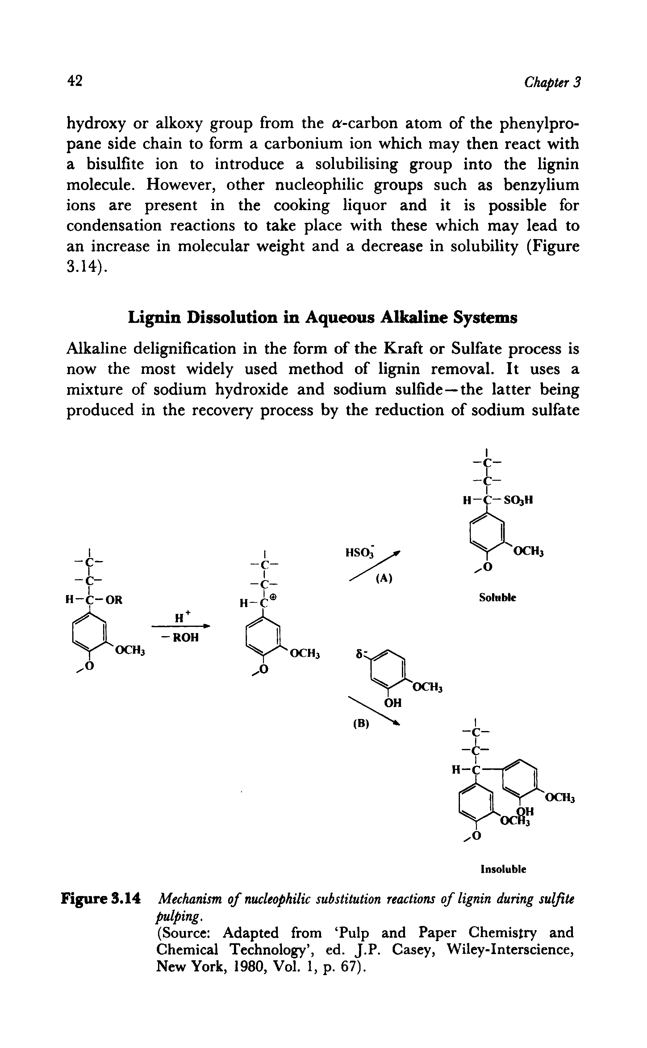 Figure 3.14 Mechanism of nucleophilic substitution reactions of lignin during sulfite pulping.
