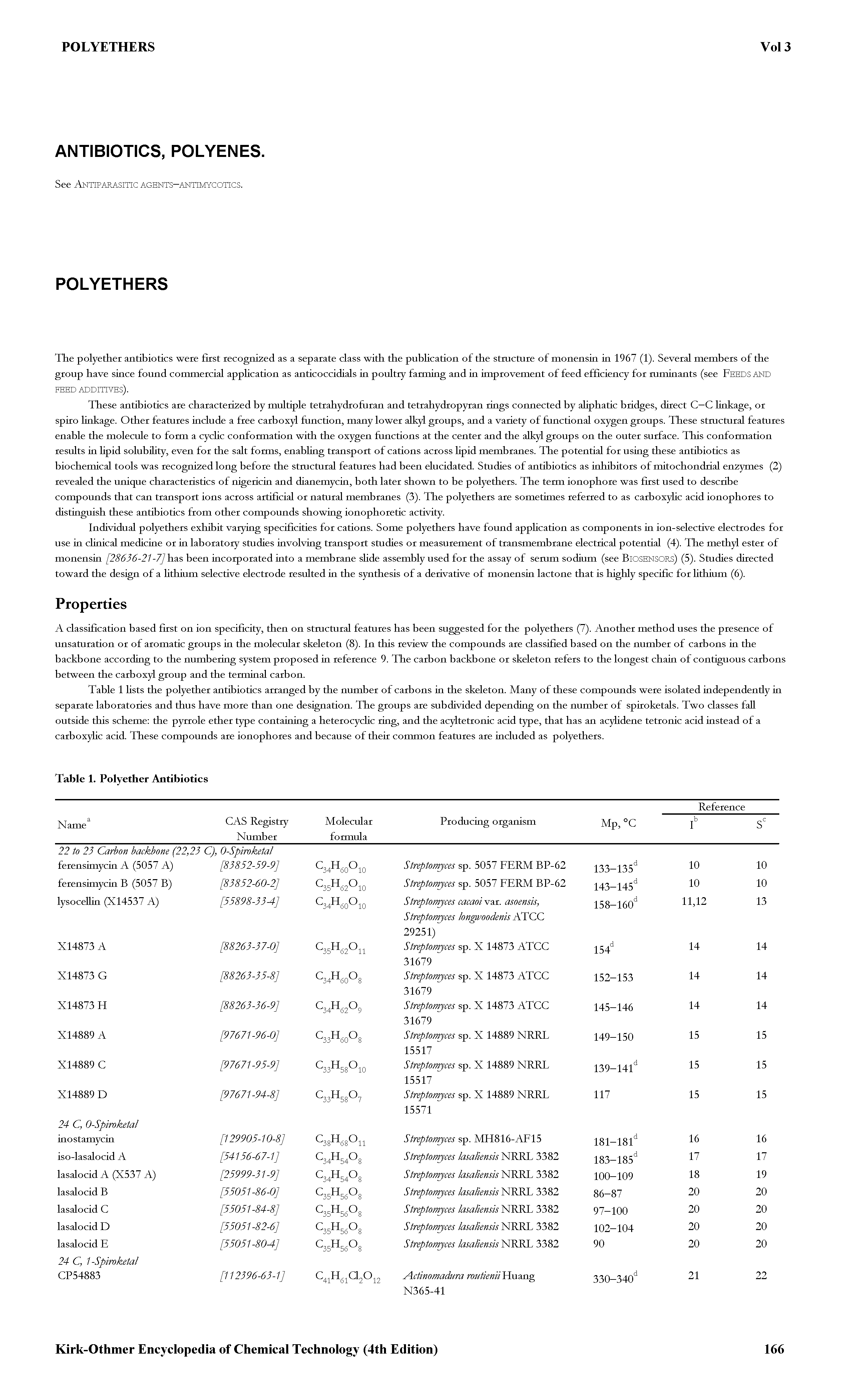 Table 1 Hsts the polyether antibiotics arranged by the number of carbons in the skeleton. Many of these compounds were isolated independendy in separate laboratories and thus have more than one designation. The groups are subdivided depending on the number of spiroketals. Two classes fall outside this scheme the pyrrole ether type containing a heterocycHc ring, and the acyltetronic acid type, that has an acyHdene tetronic acid instead of a carboxyHc acid. These compounds are ionophores and because of their common features are included as polyethers.