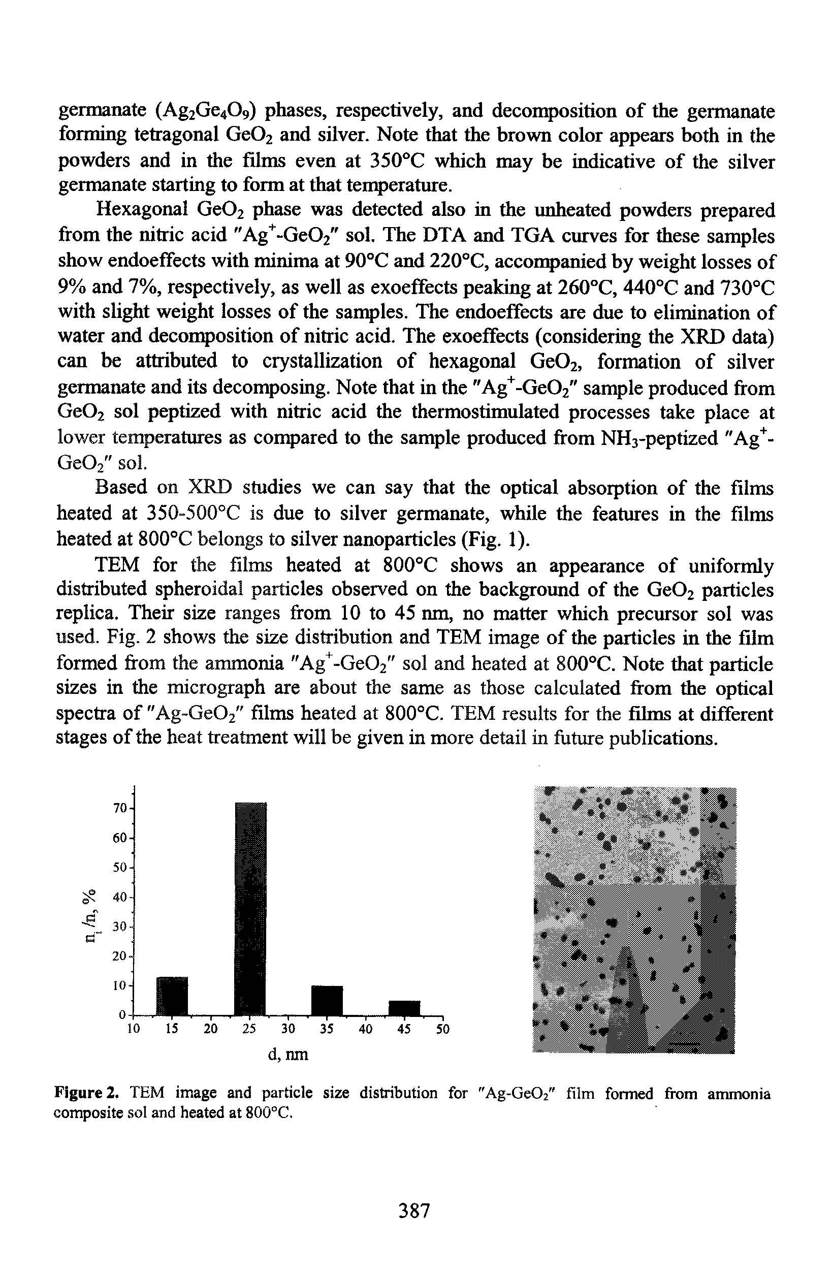 Figure 2. TEM image and particle size distribution for "Ag-GeOa" film formed from ammonia composite sol and heated at 800°C.