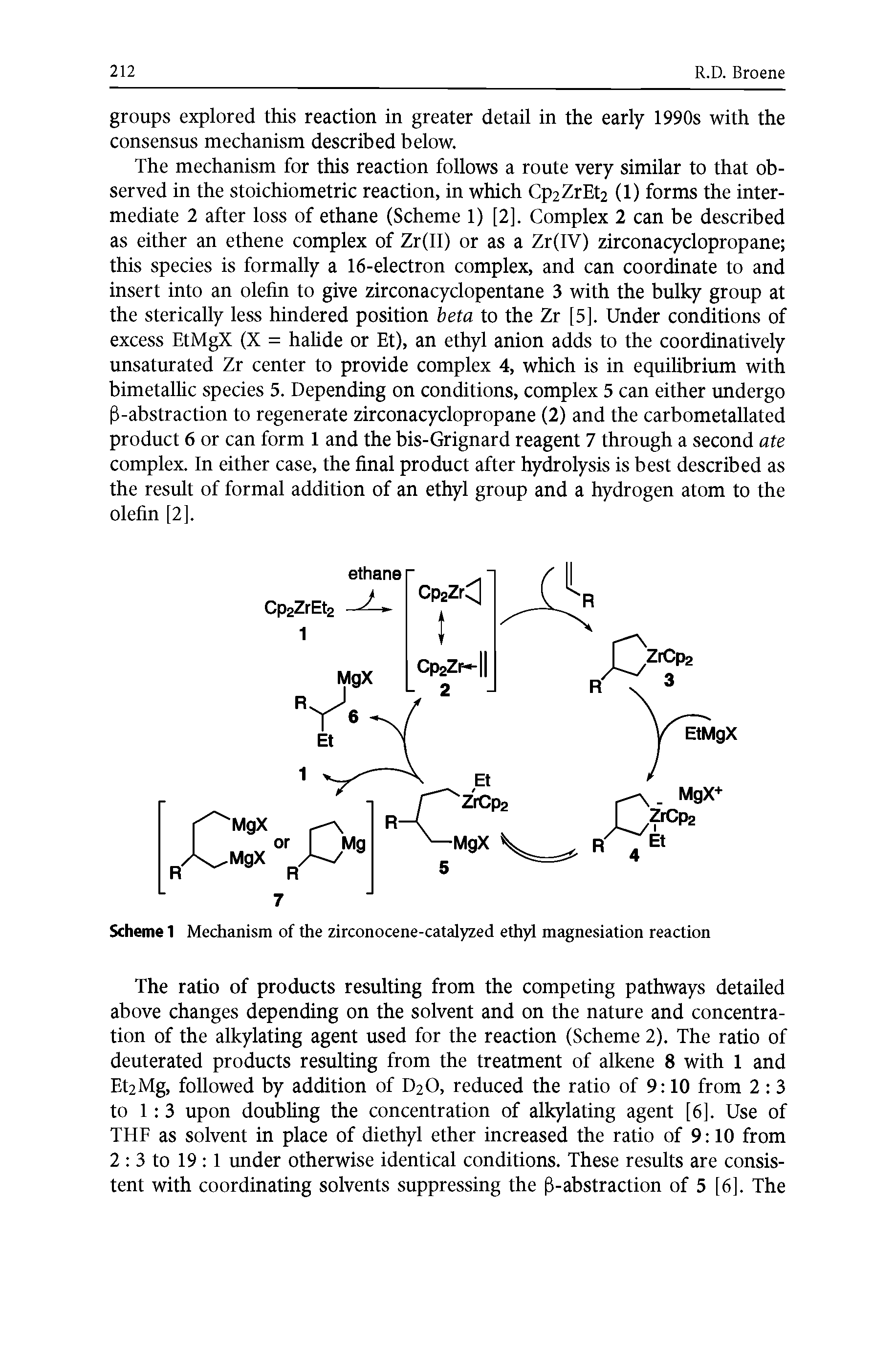 Scheme 1 Mechanism of the zirconocene-catalyzed ethyl magnesiation reaction...