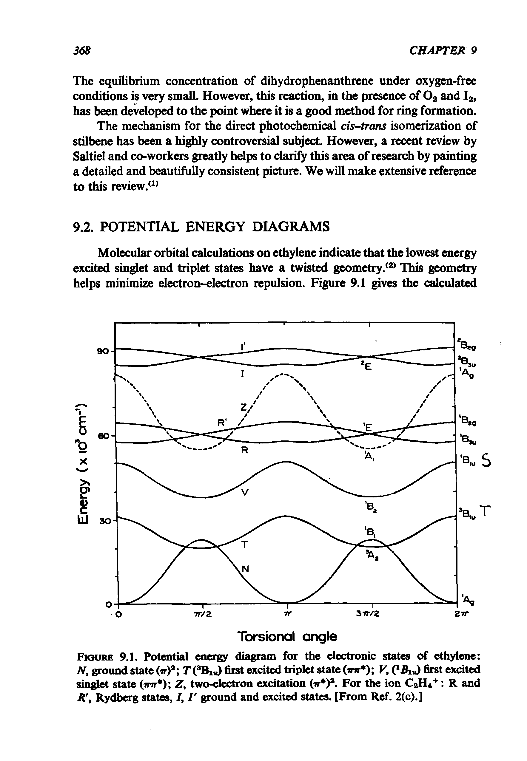 Figure 9.1. Potential energy diagram for the electronic states of ethylene N, ground state (w)2 r(3Biu) first excited triplet state (mr ) V, first excited singlet state (wir ) Z, two-electron excitation (w )2. For the ion C2H + R and R, Rydberg states, /, / ground and excited states. [From Ref. 2(c).]...