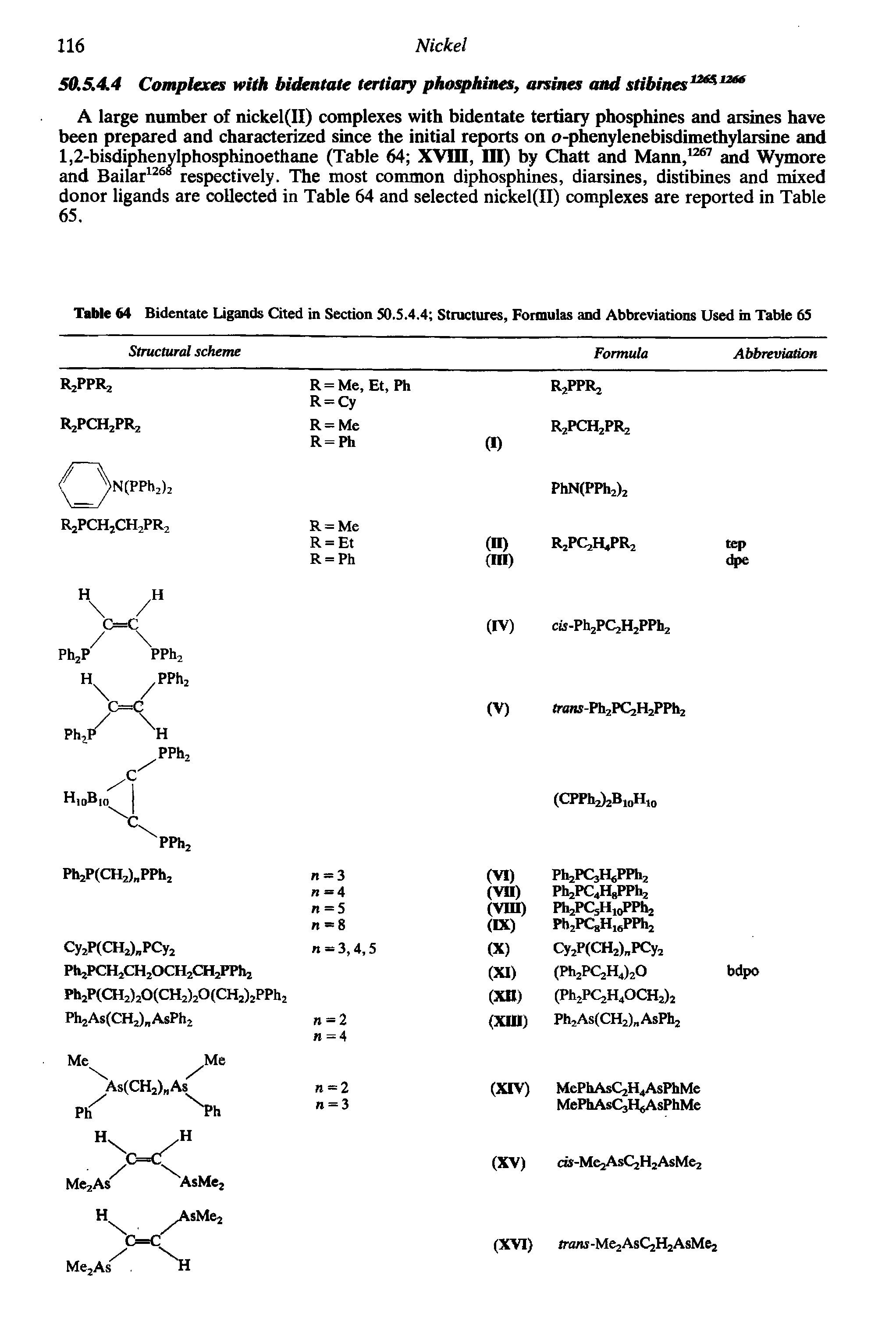 Table 64 Bidentate Ligands Cited in Section 50.5.4.4 Structures, Formulas and Abbreviations Used in Table 65...