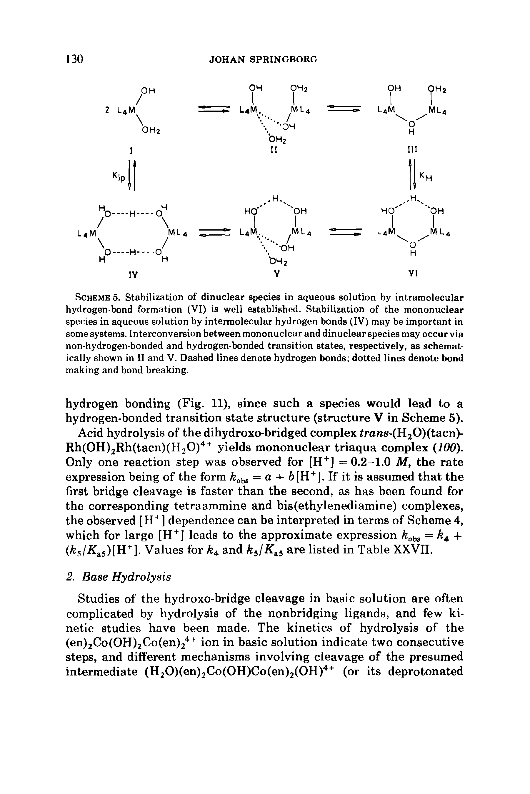 Scheme 5. Stabilization of dinuclear species in aqueous solution by intramolecular hydrogen-bond formation (VI) is well established. Stabilization of the mononuclear species in aqueous solution by intermolecular hydrogen bonds (IV) may be important in some systems. Interconversion between mononuclear and dinuclear species may occur via non-hydrogen-bonded and hydrogen-bonded transition states, respectively, as schematically shown in II and V. Dashed lines denote hydrogen bonds dotted lines denote bond making and bond breaking.