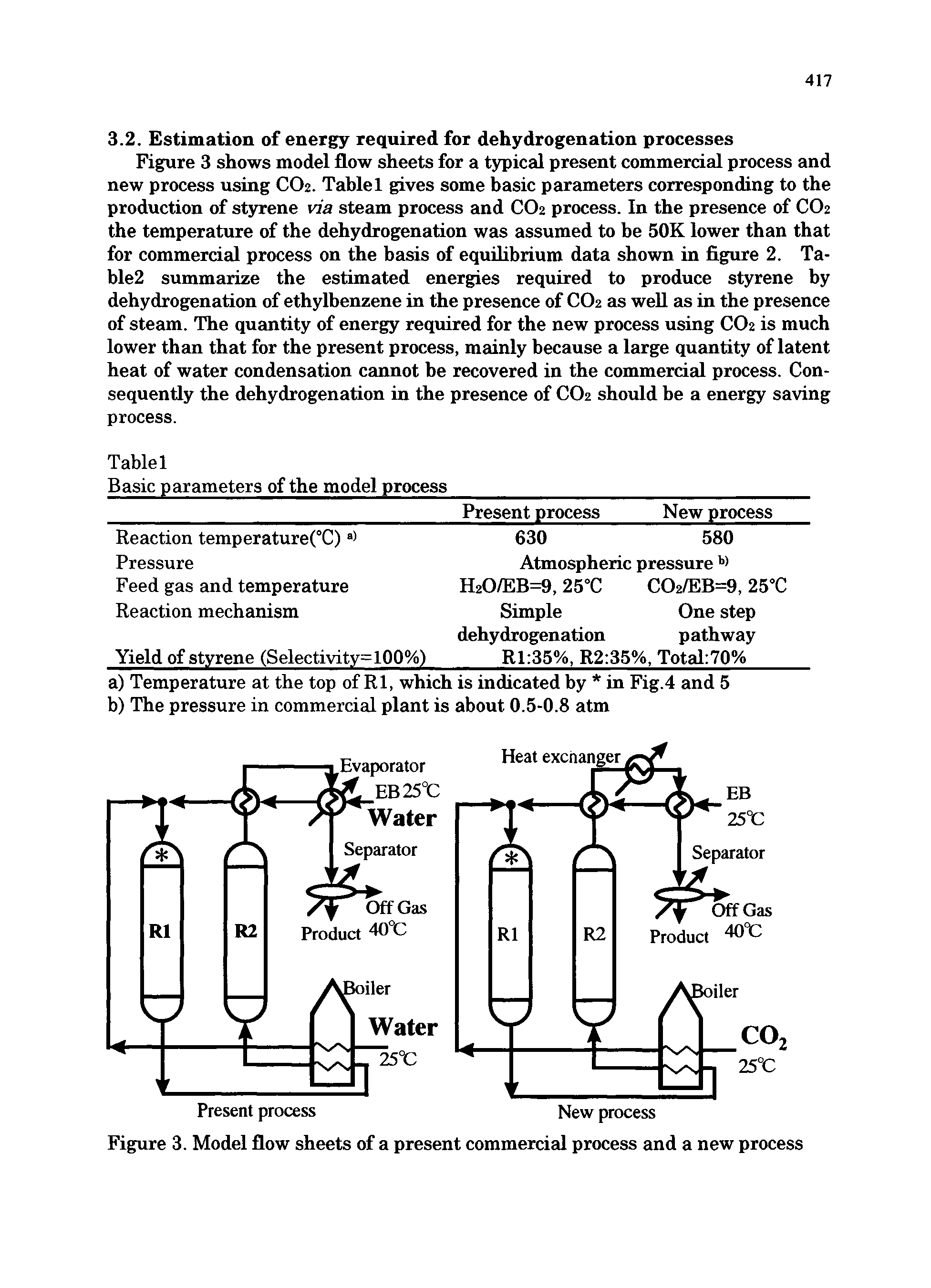 Figure 3. Model flow sheets of a present commercial process and a new process...